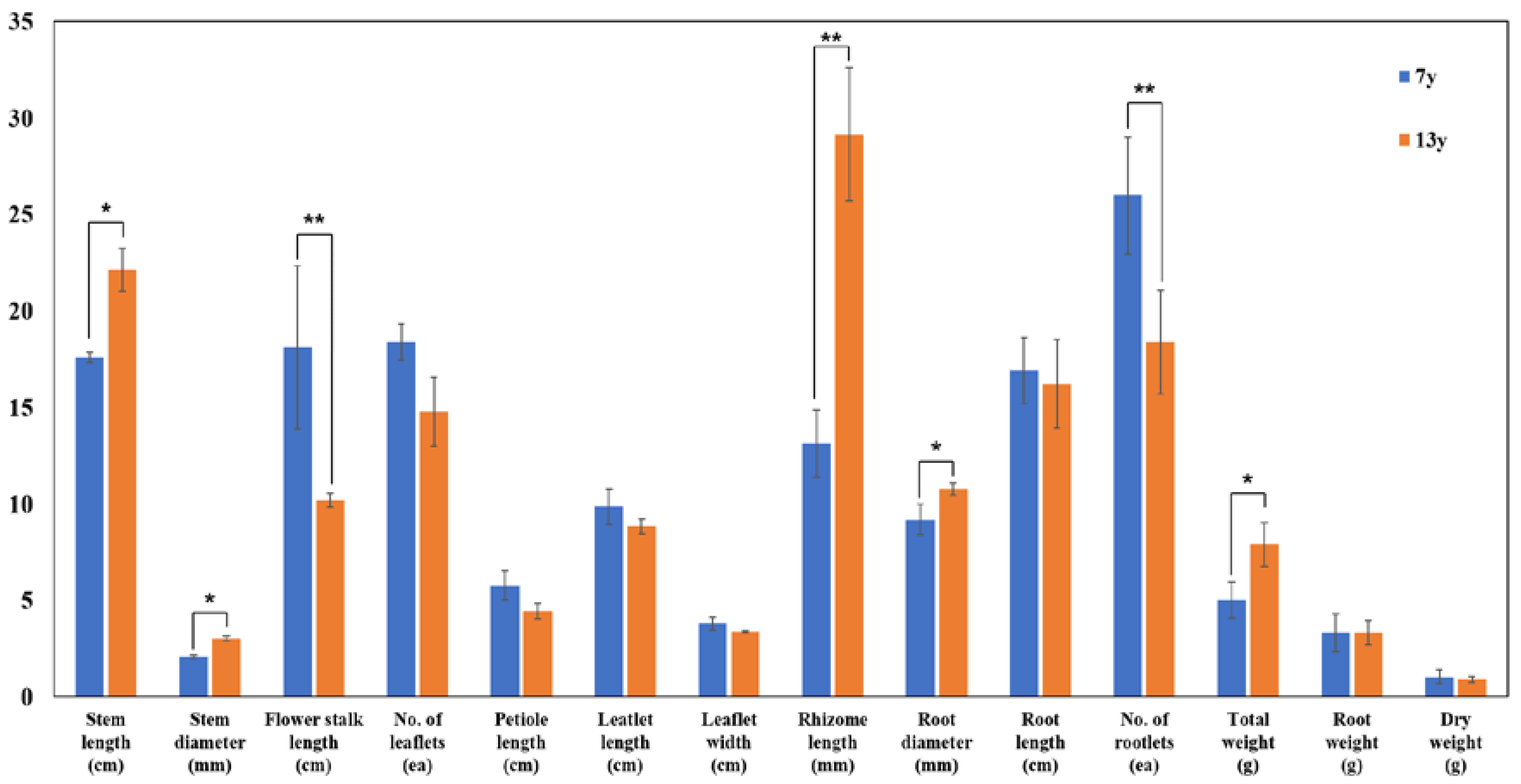 Applsci 15 03465 g002