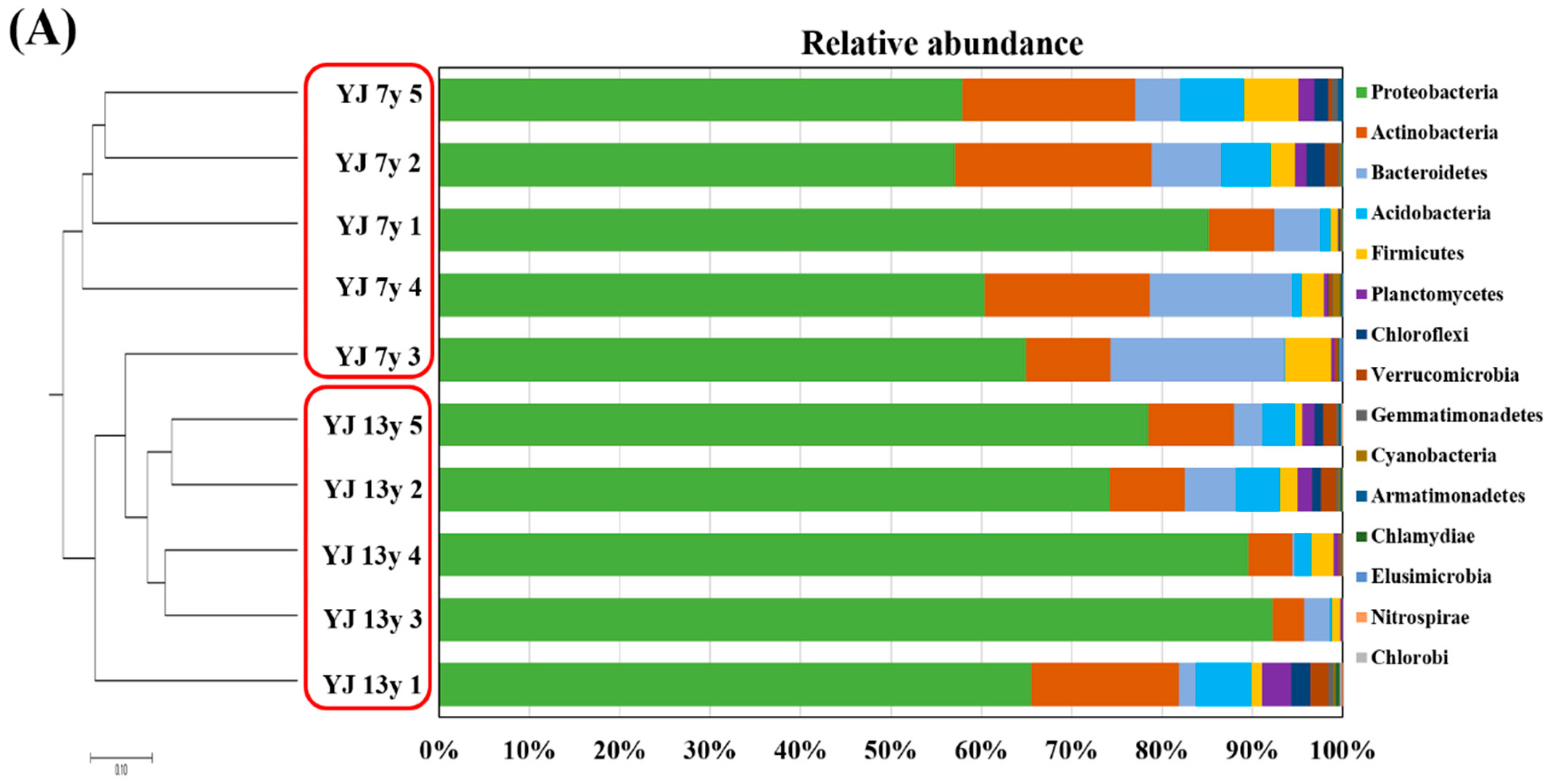 Applsci 15 03465 g003a