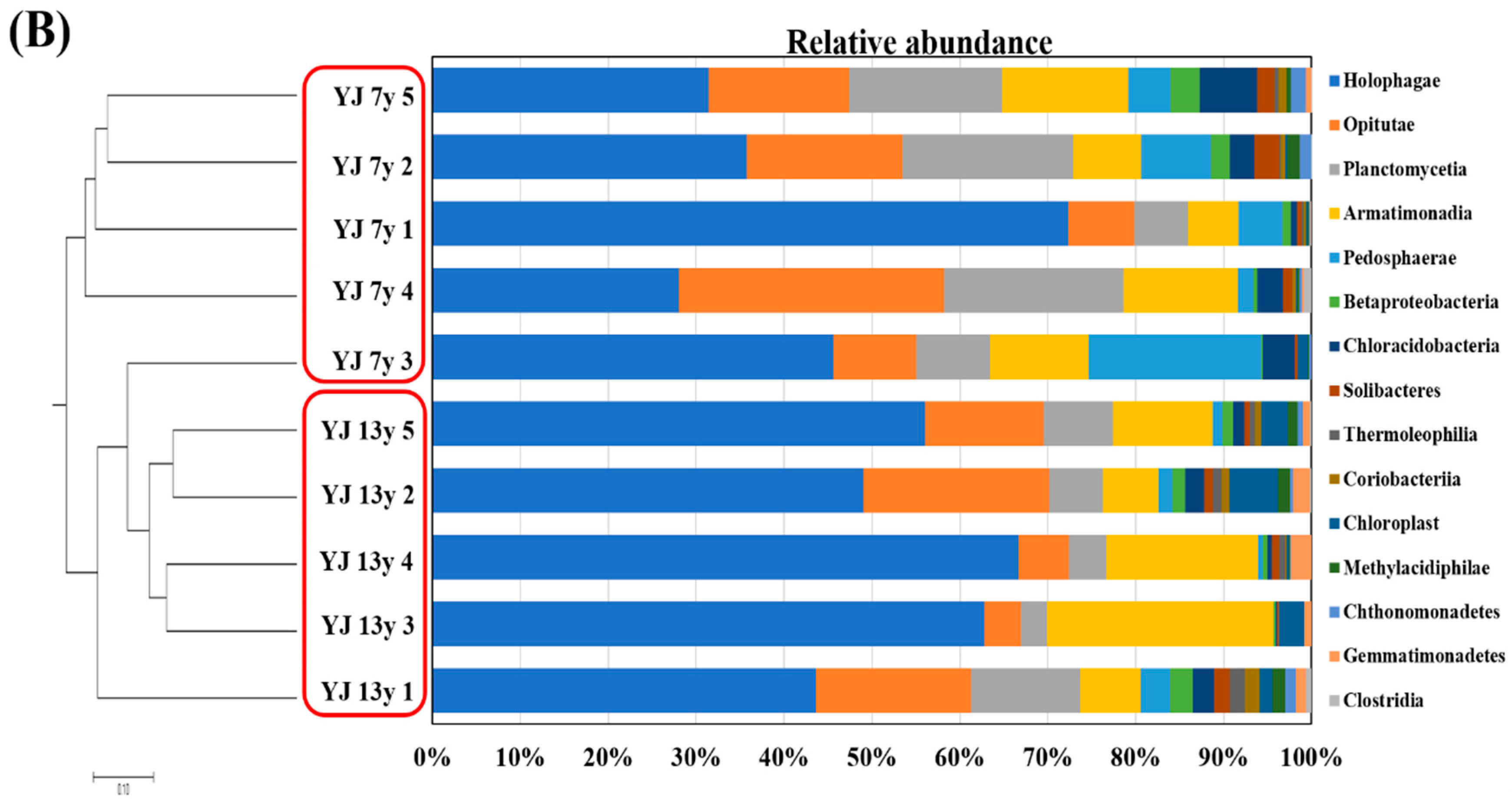 Applsci 15 03465 g003b