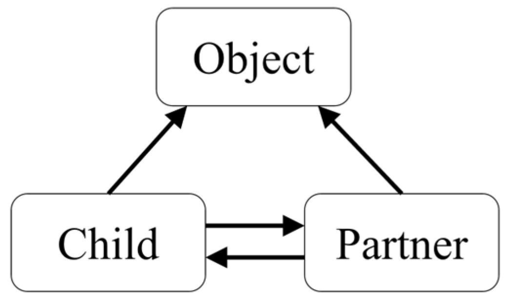 Applsci 15 03466 g003