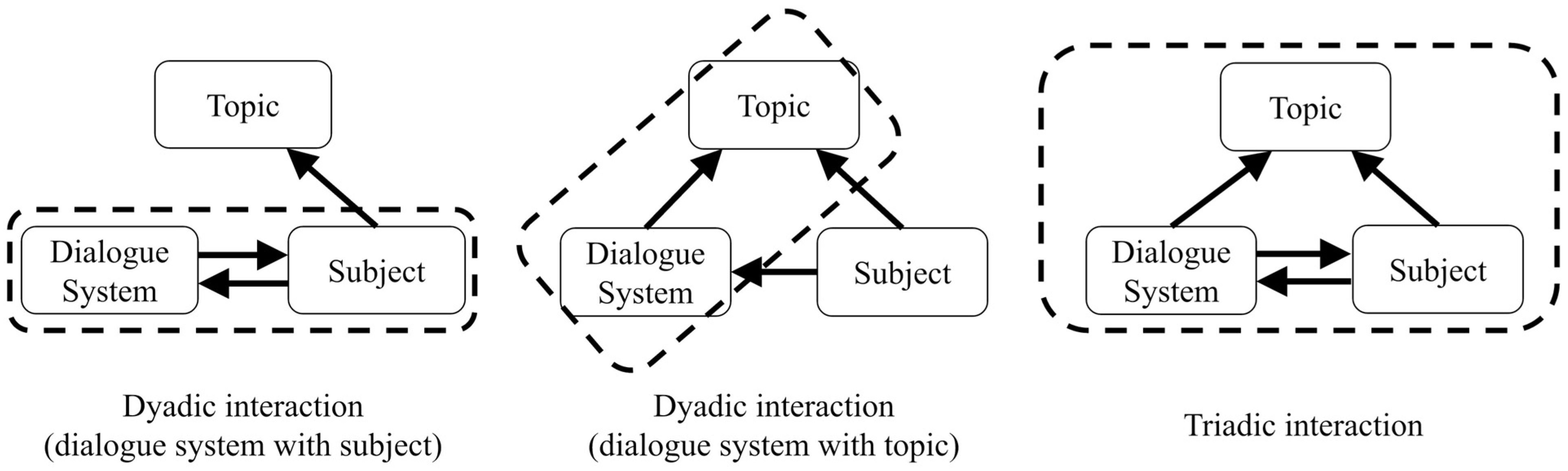 Applsci 15 03466 g004