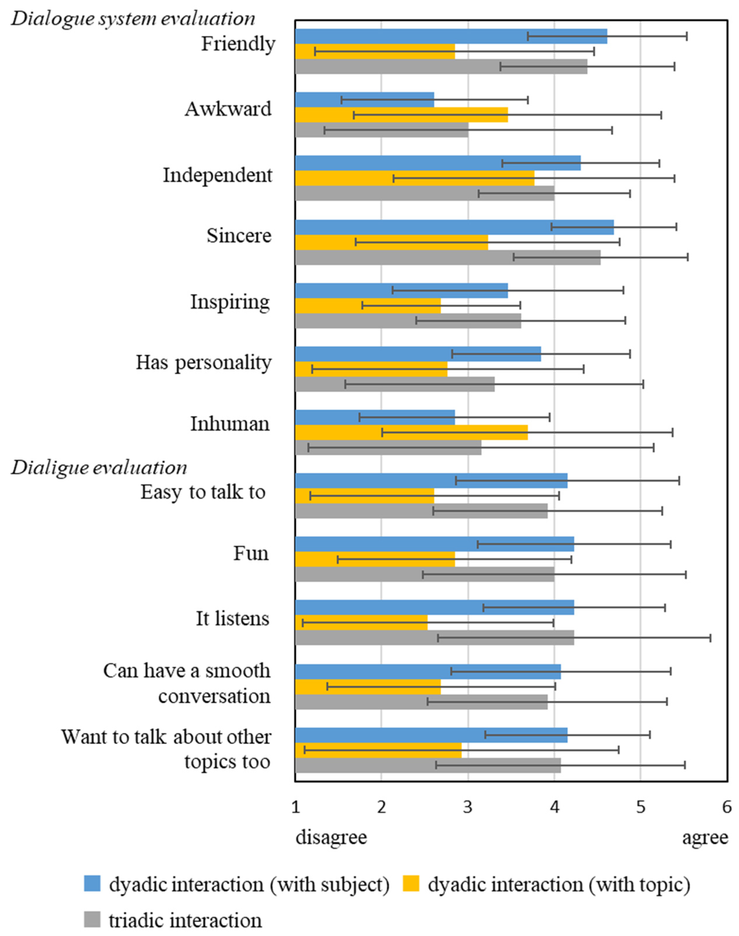 Applsci 15 03466 g005