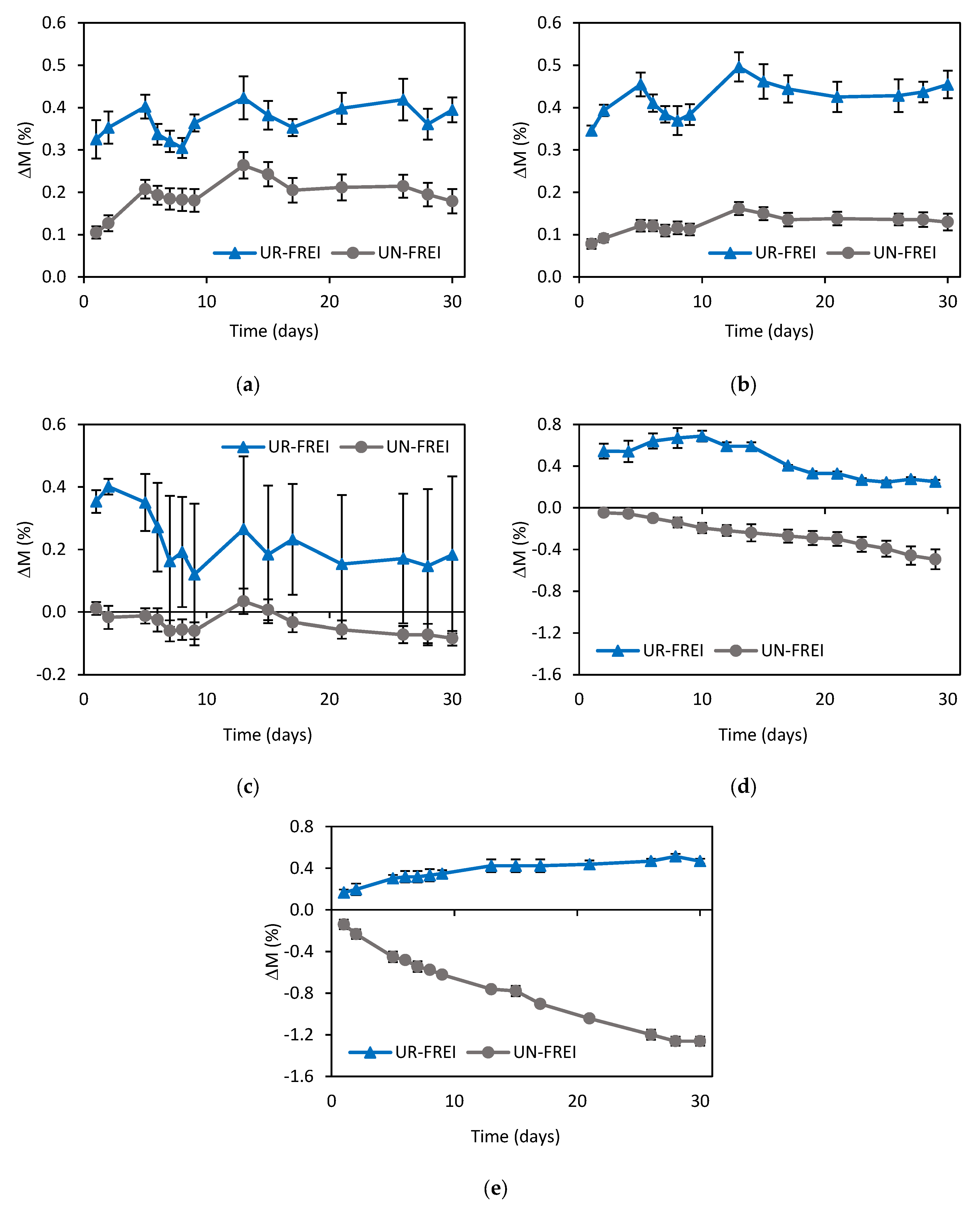 Applsci 15 03467 g008
