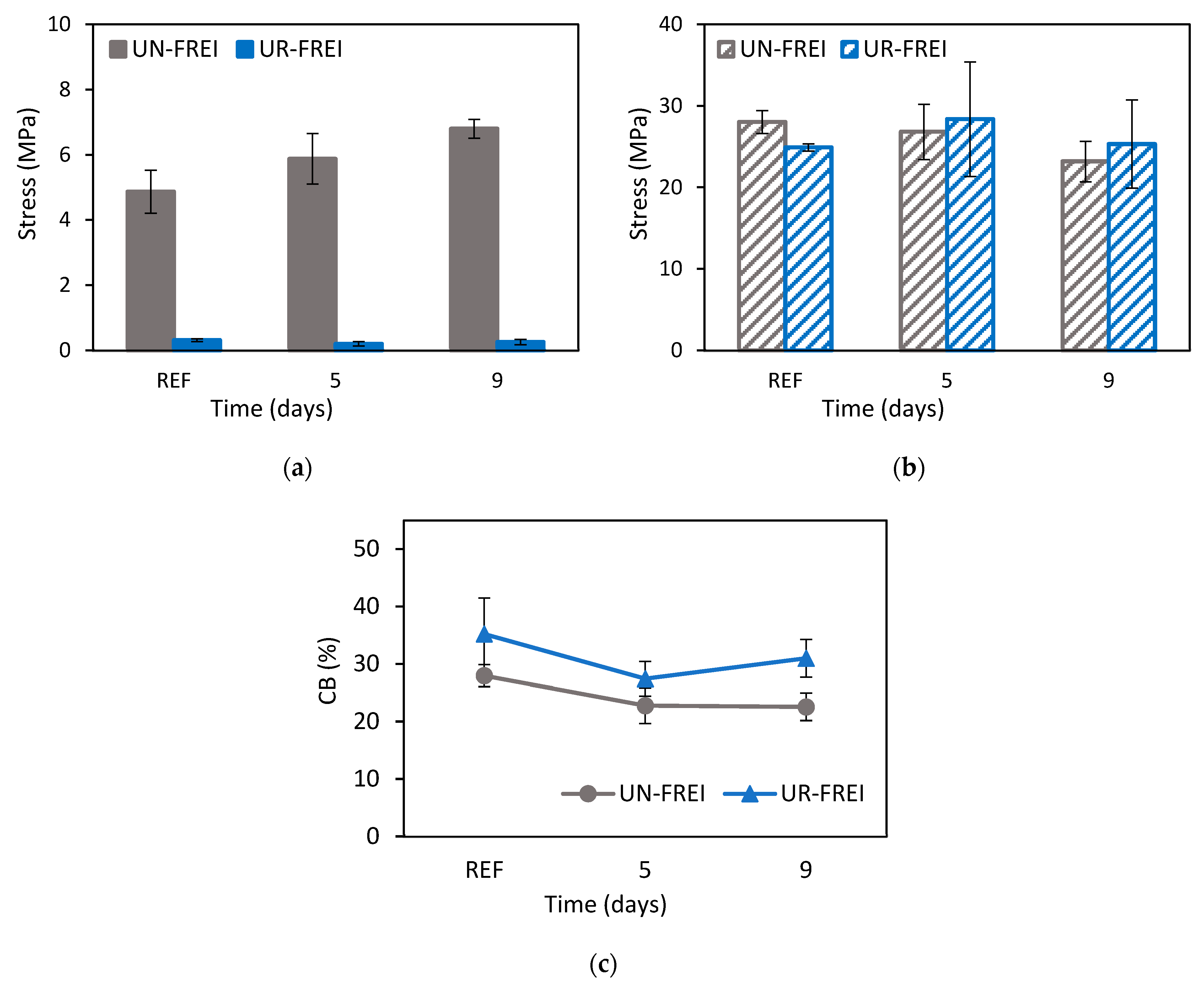 Applsci 15 03467 g011