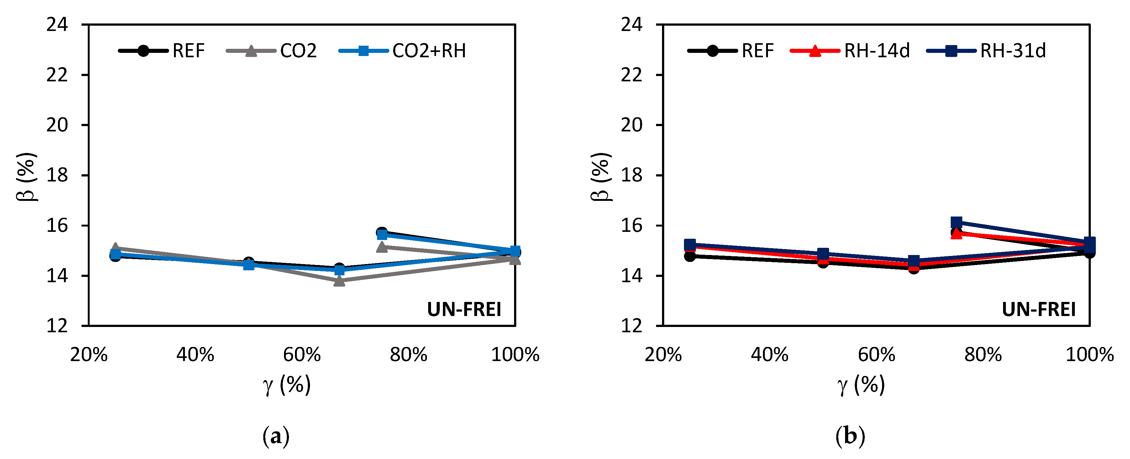 Applsci 15 03467 g015a