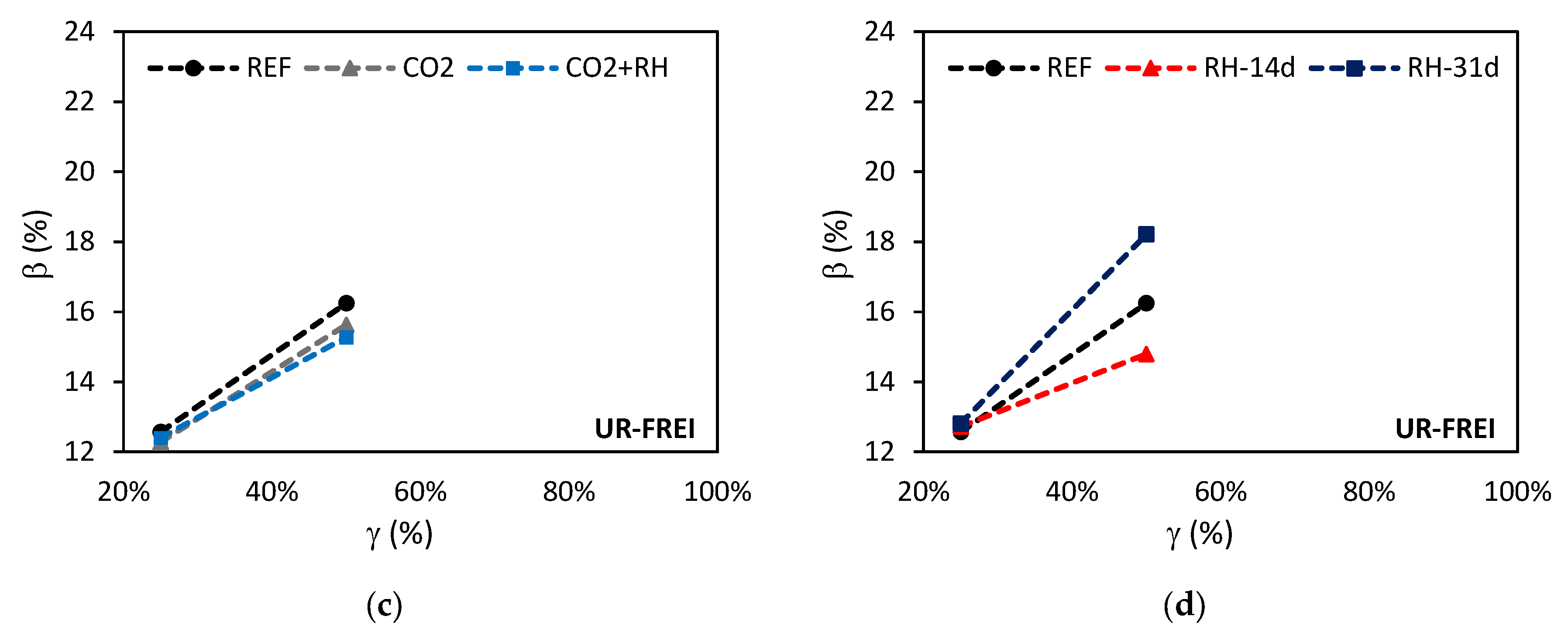 Applsci 15 03467 g015b