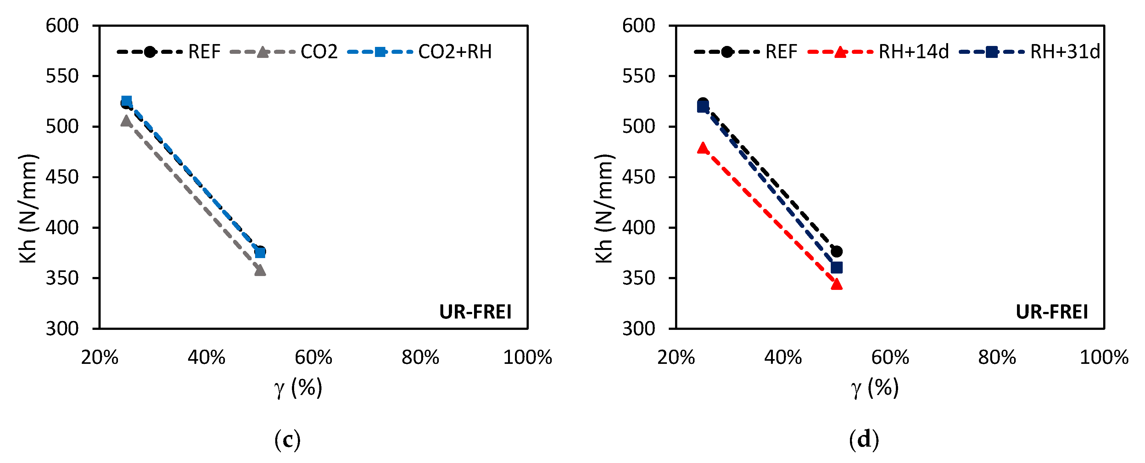 Applsci 15 03467 g016b