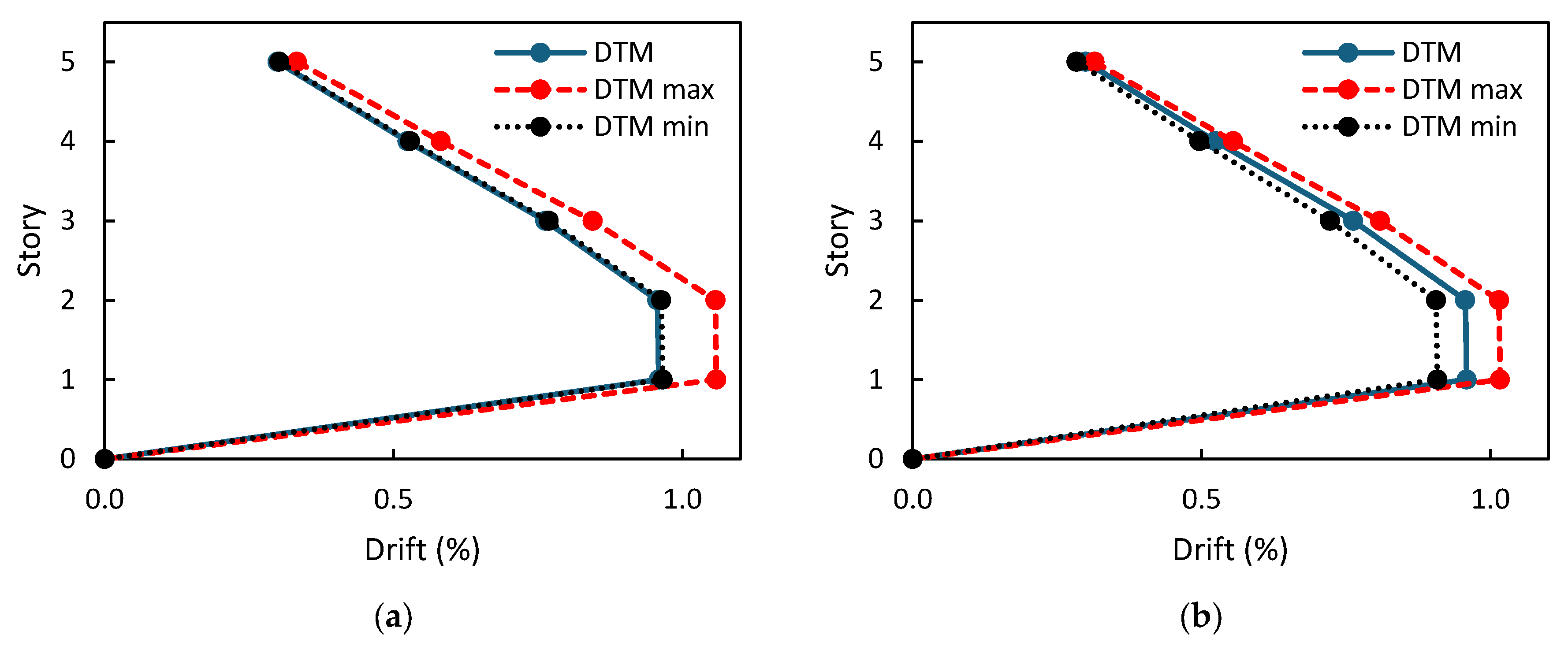 Applsci 15 03467 g018
