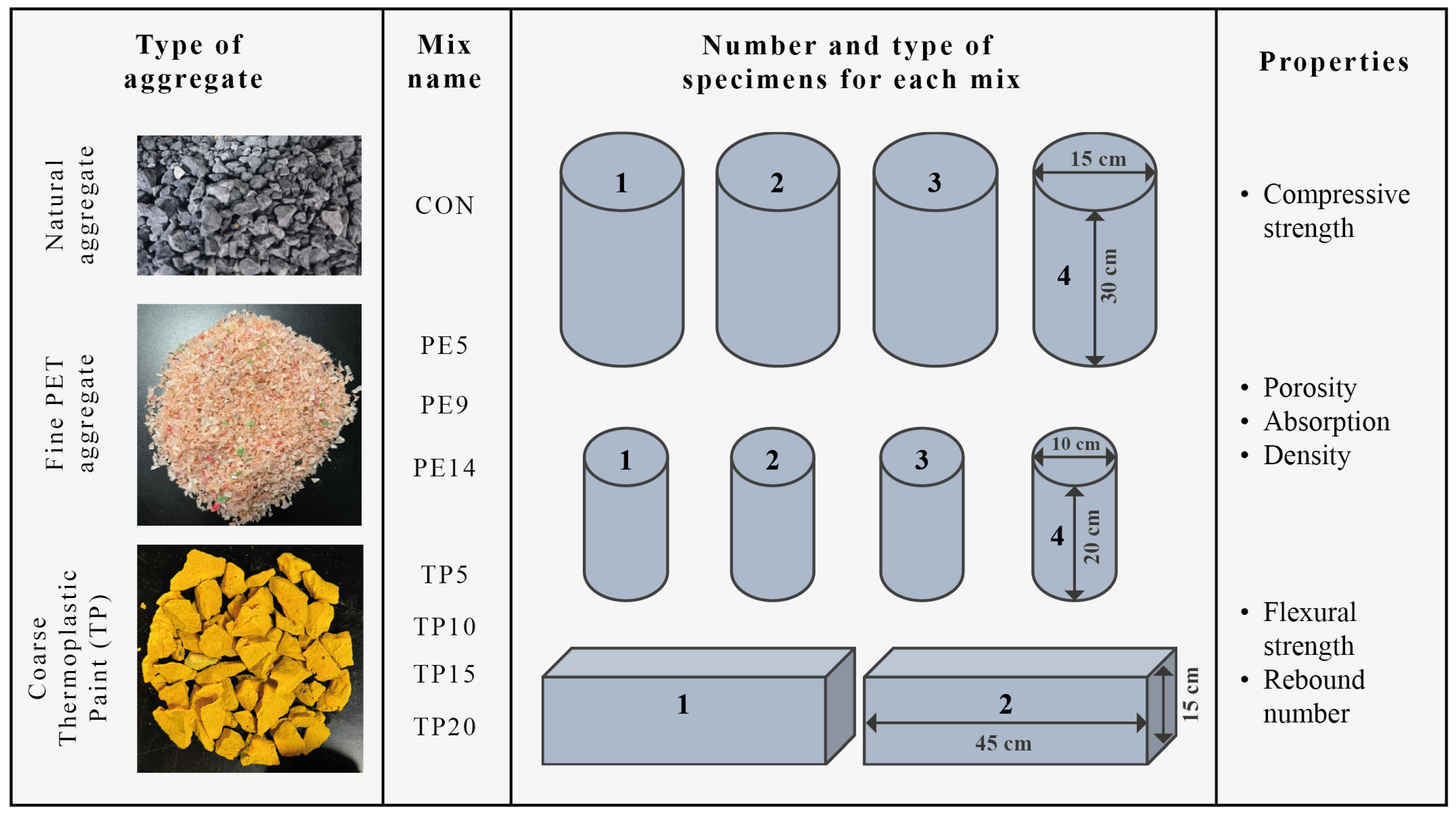 Applsci 15 03468 g003