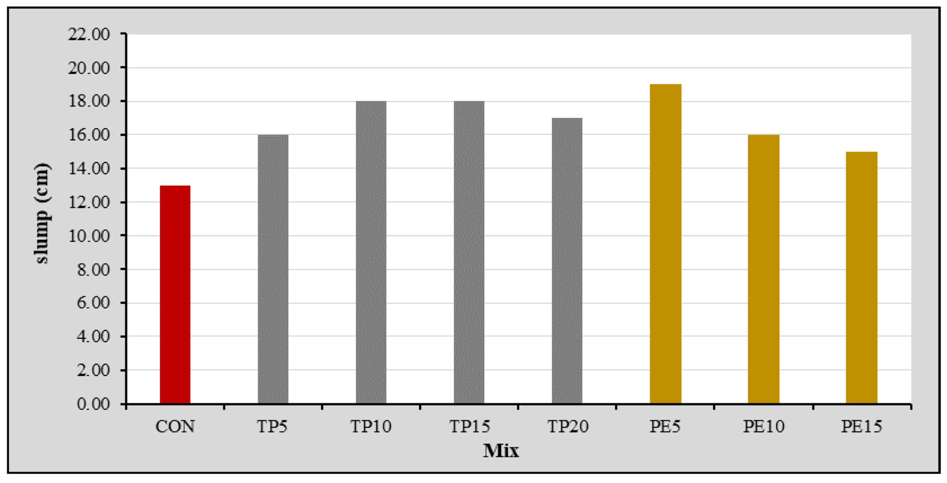 Applsci 15 03468 g005