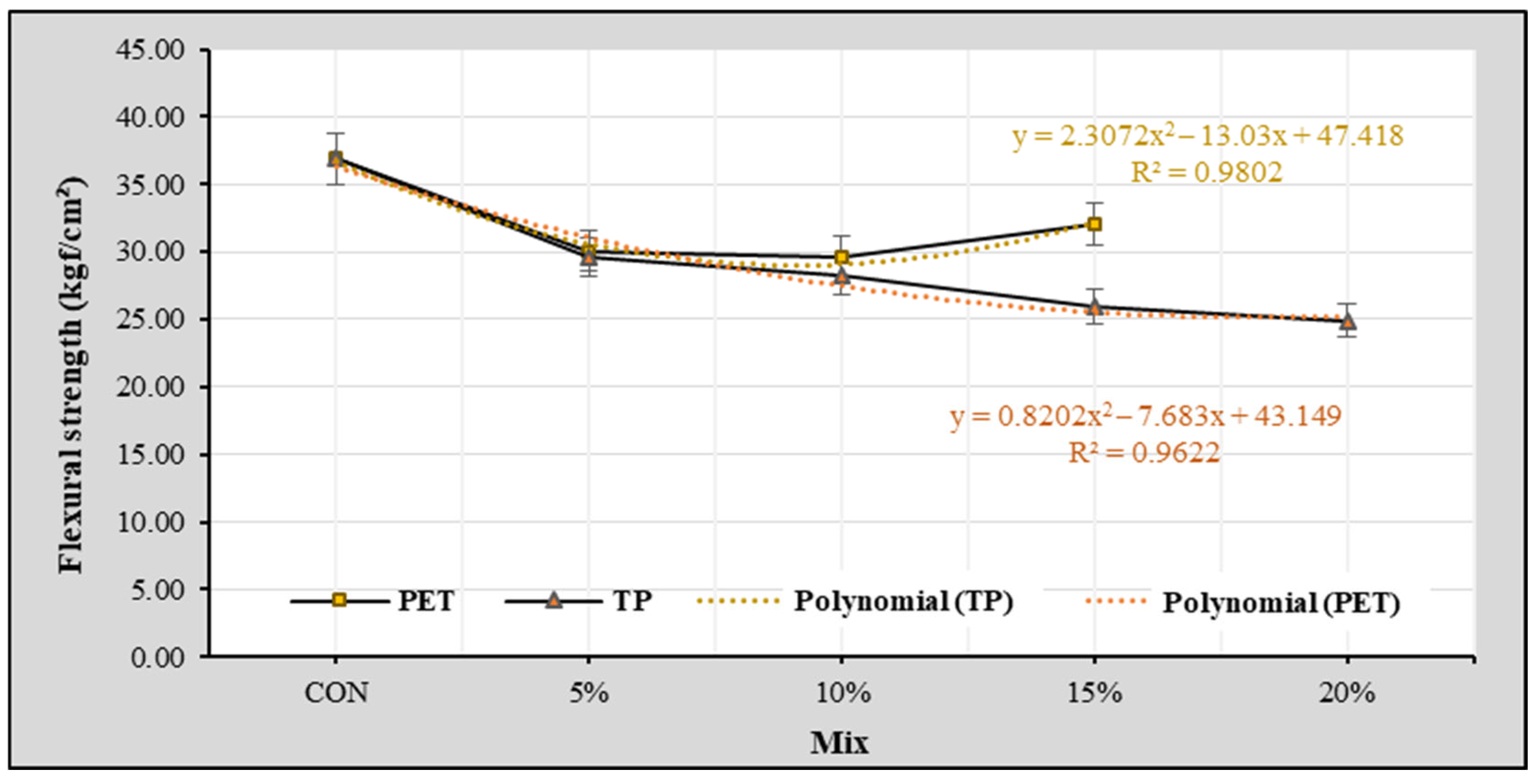 Applsci 15 03468 g007