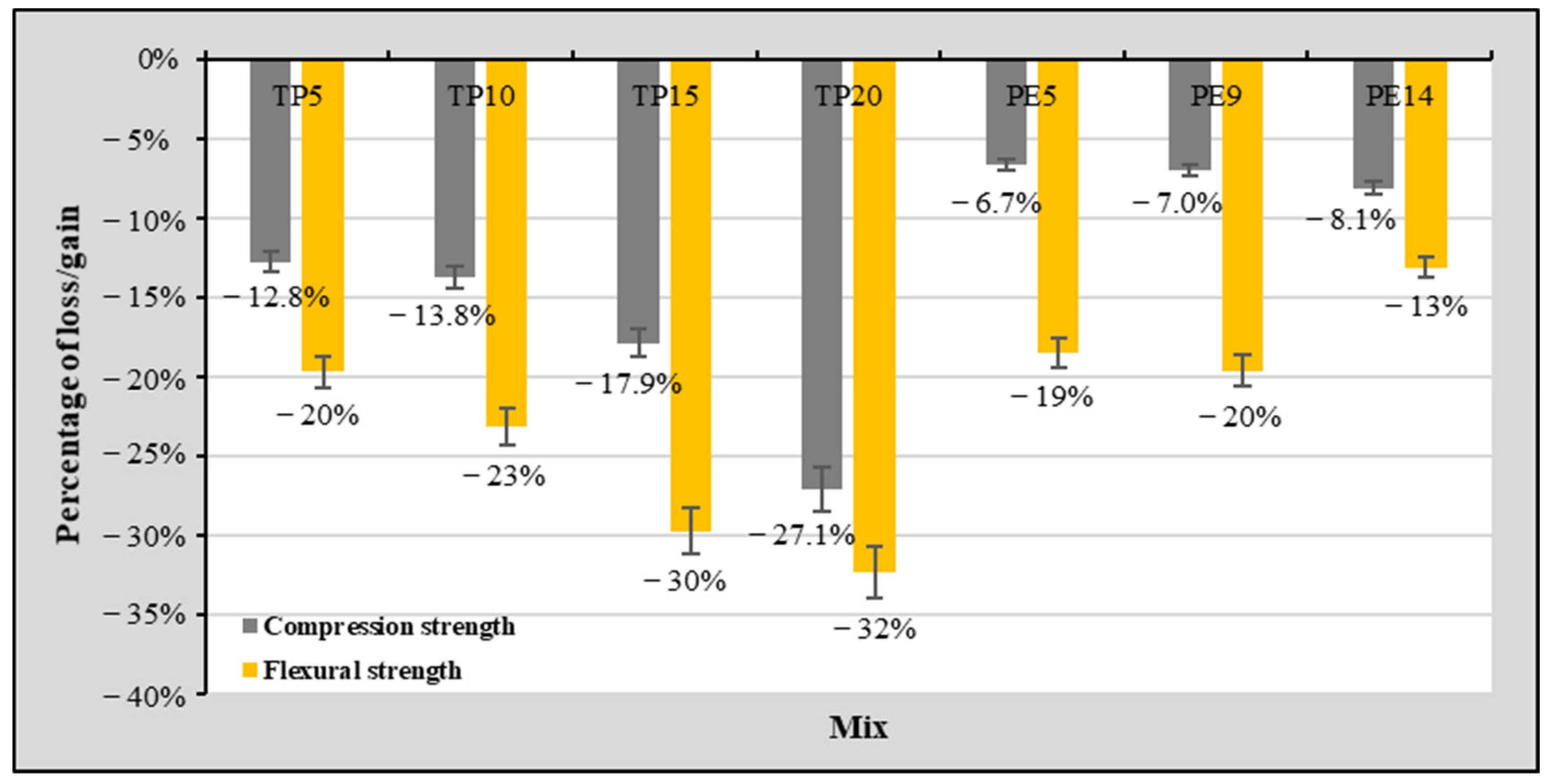 Applsci 15 03468 g008