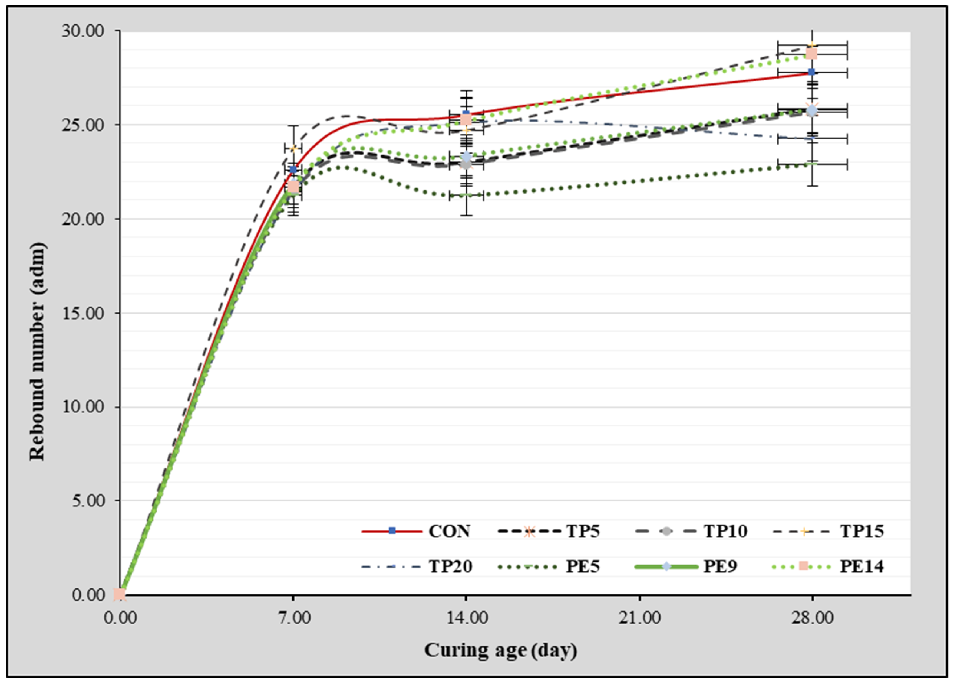 Applsci 15 03468 g009