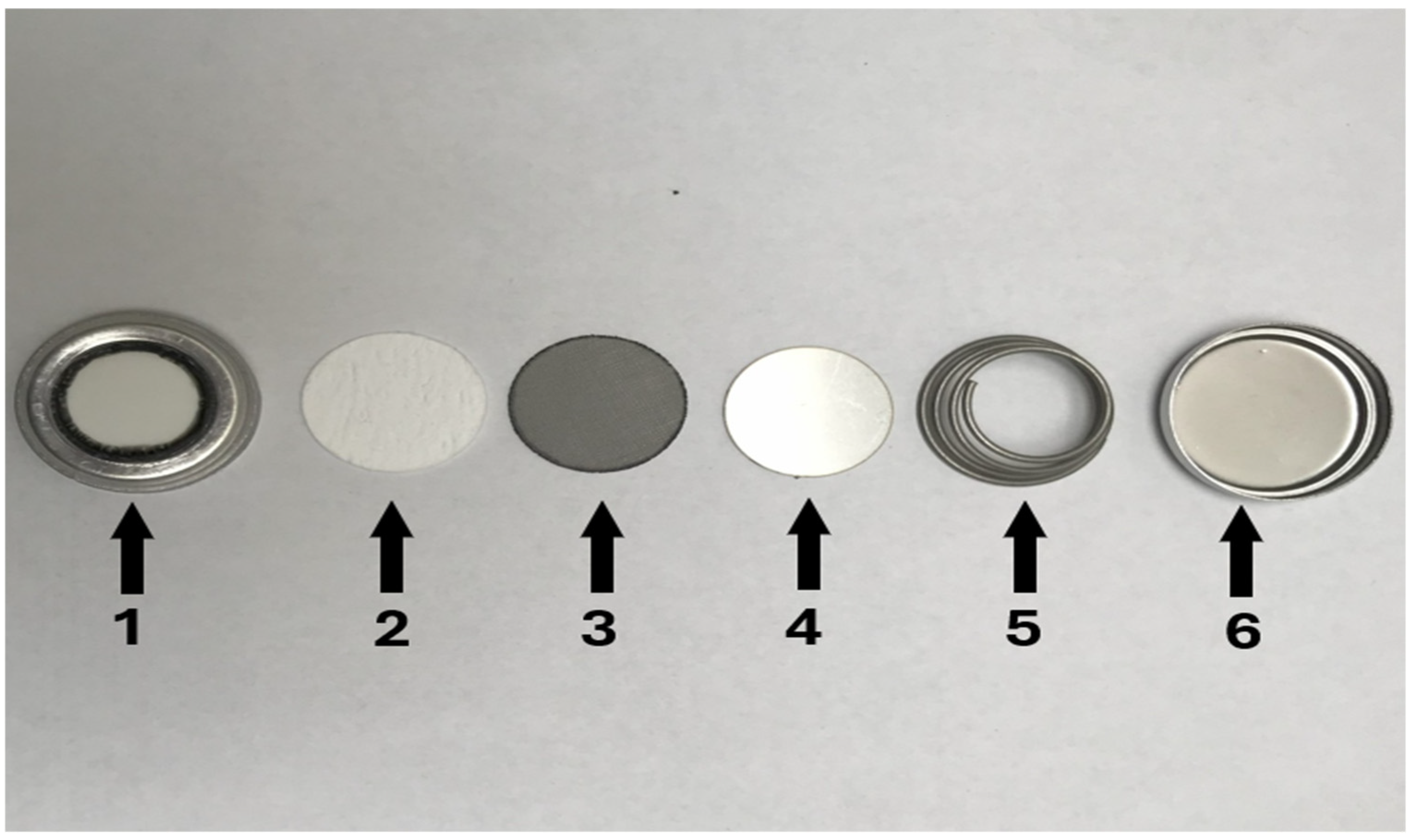 Applsci 15 03469 g001