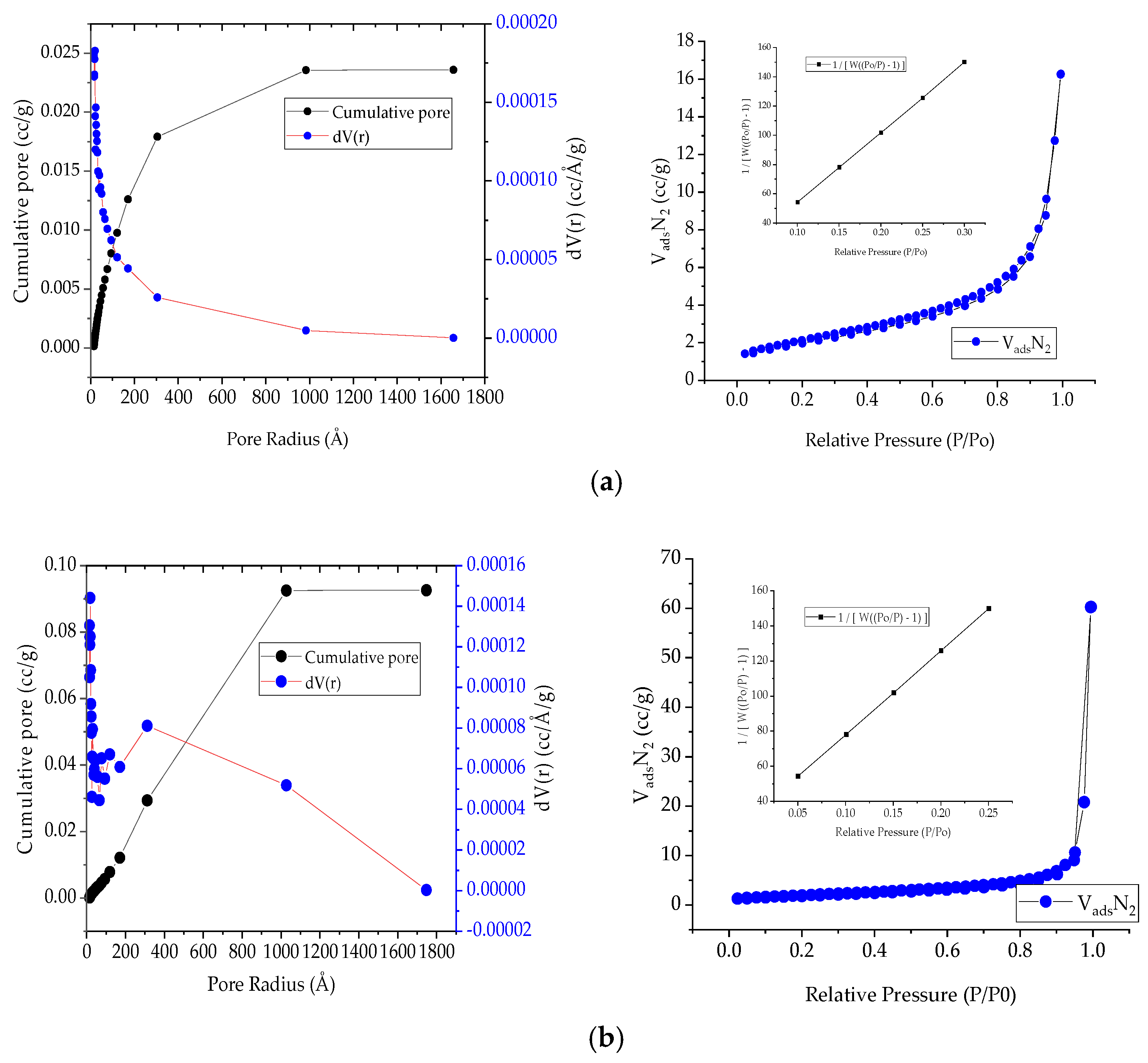 Applsci 15 03469 g003