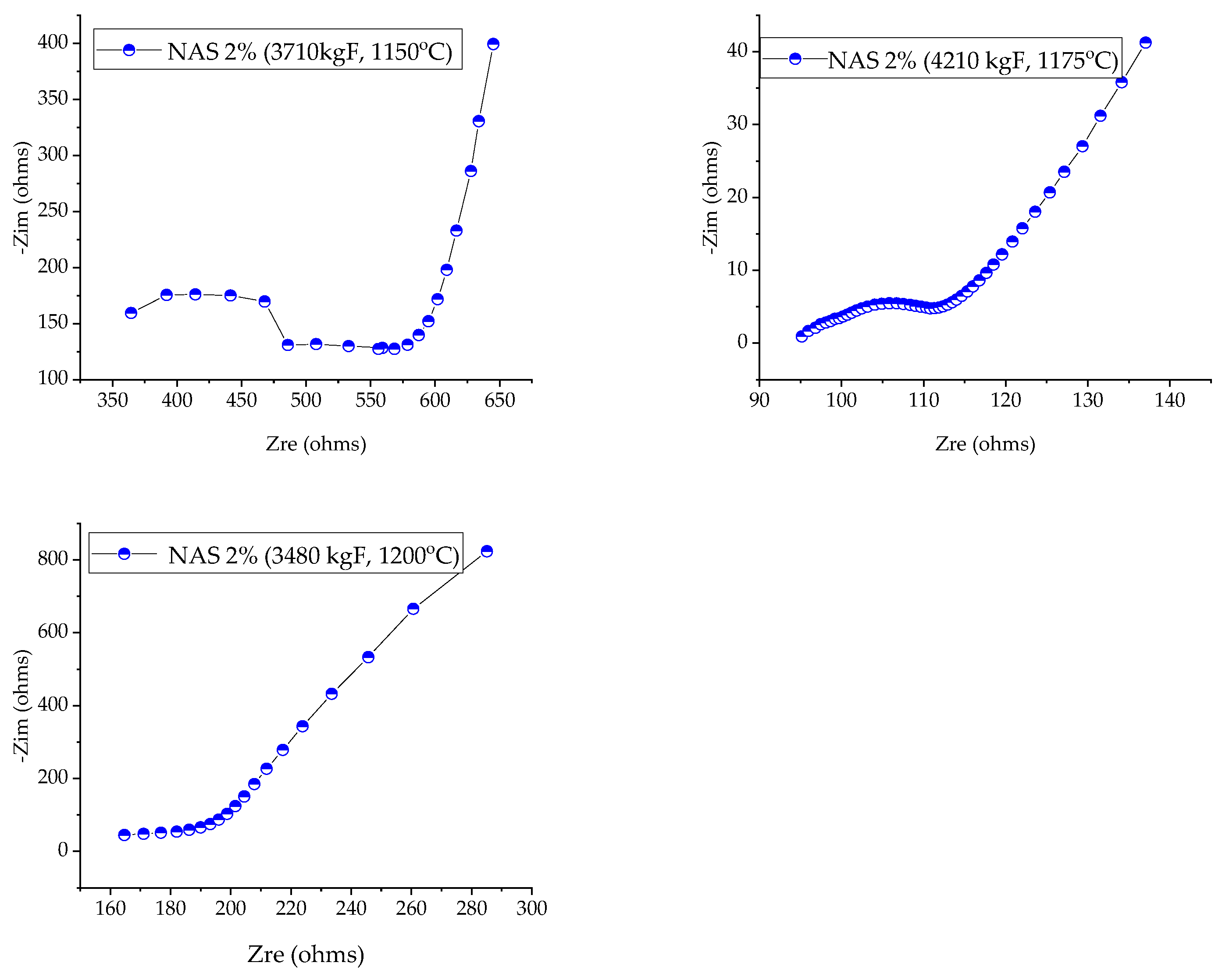 Applsci 15 03469 g004