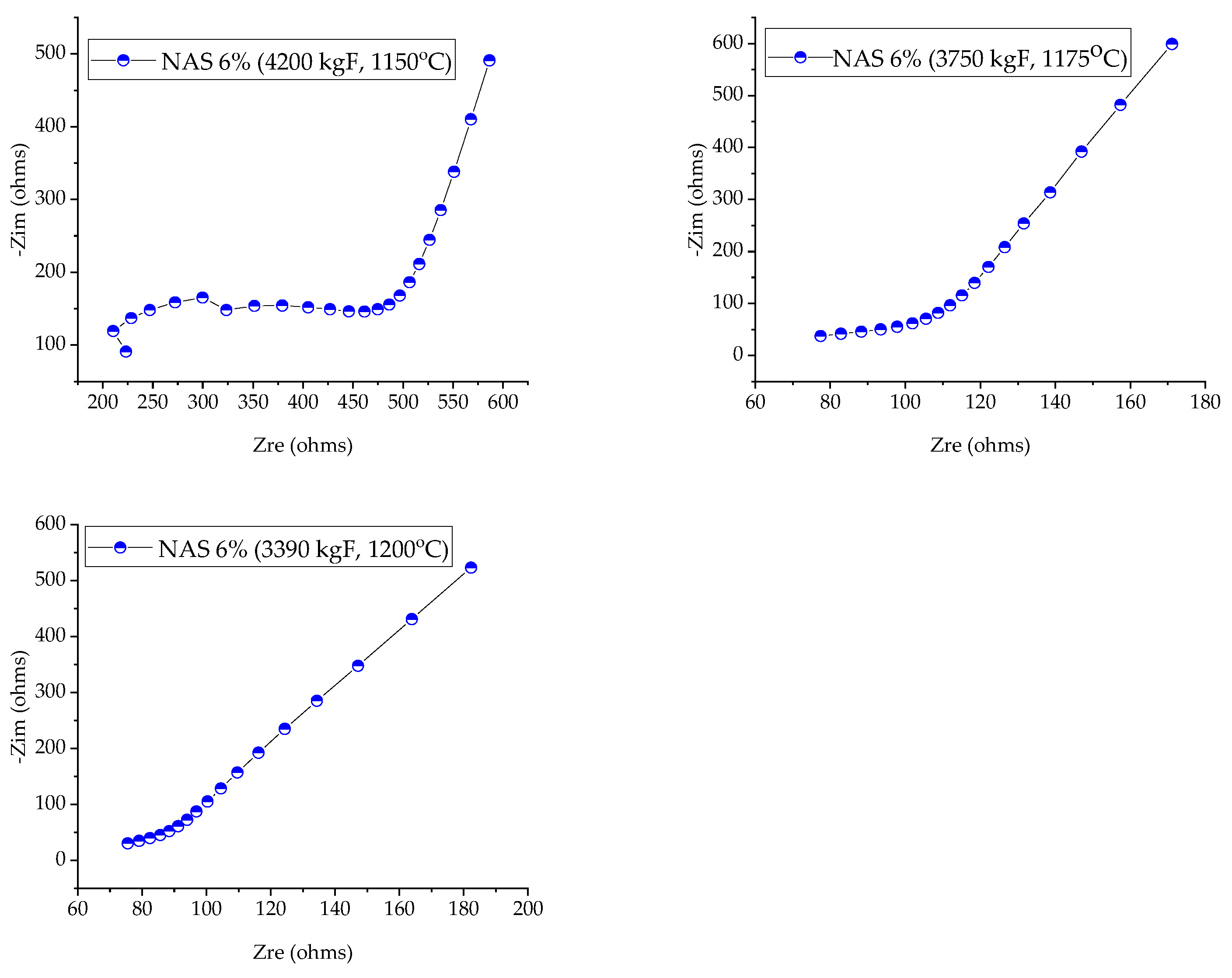 Applsci 15 03469 g005