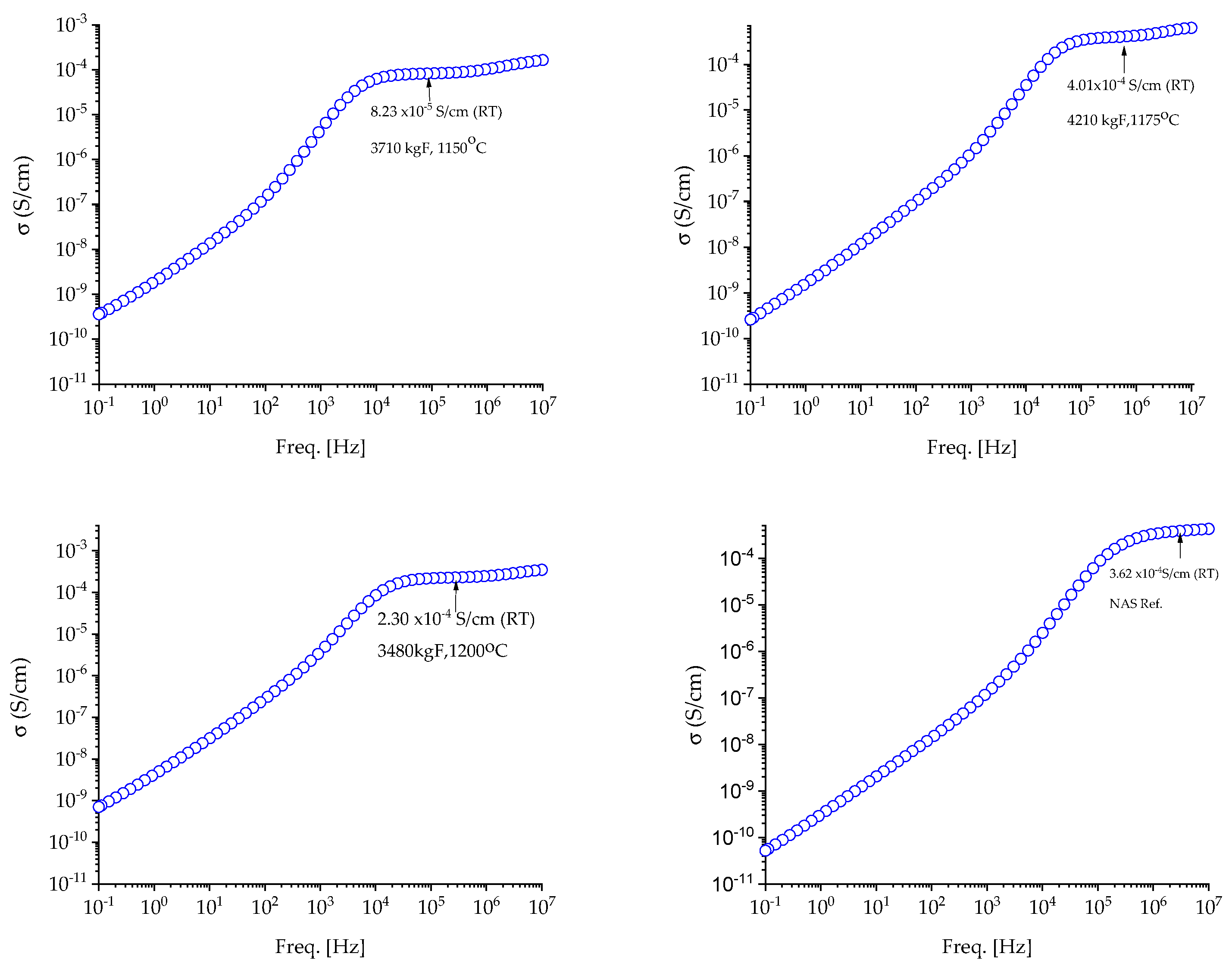 Applsci 15 03469 g008