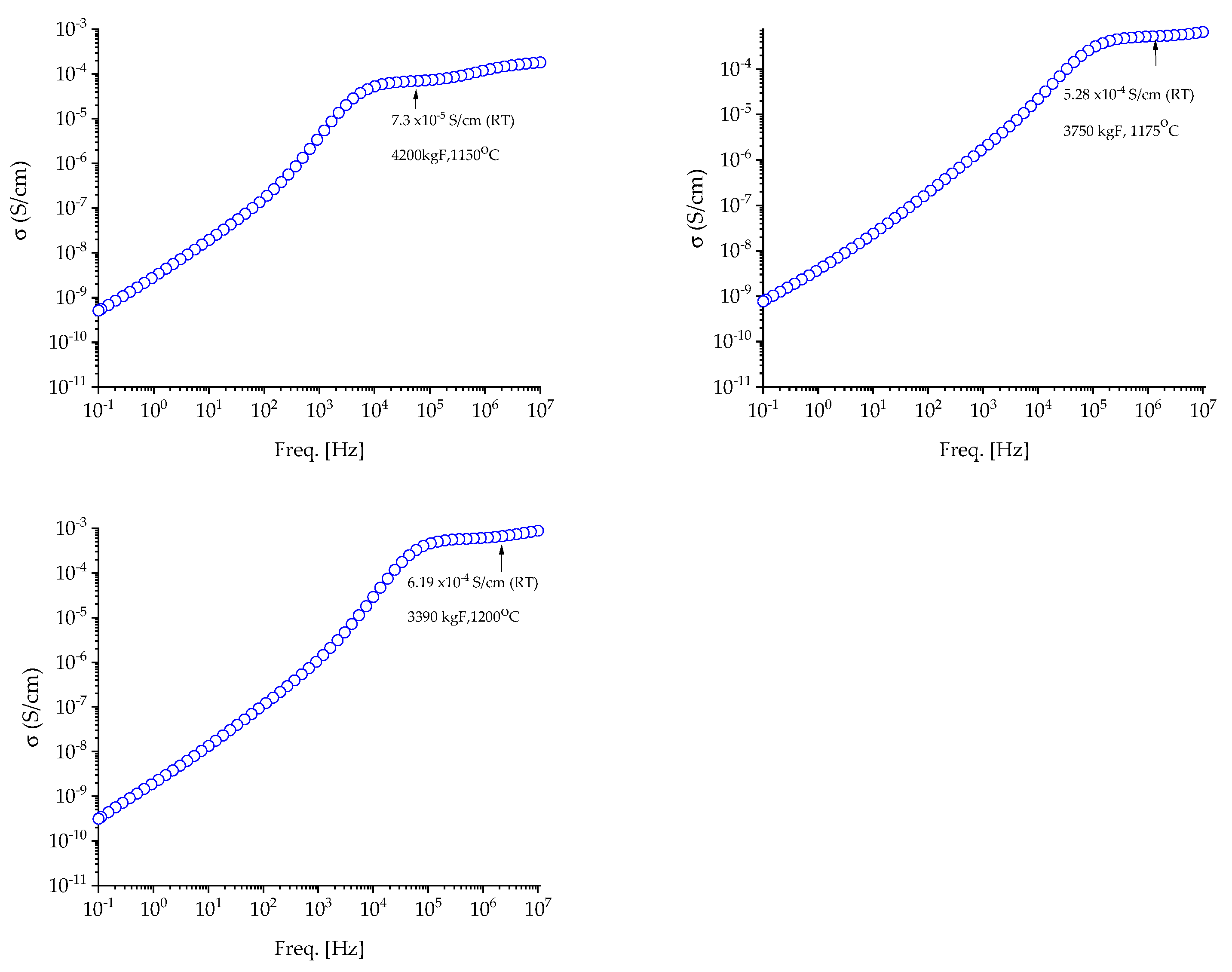 Applsci 15 03469 g009