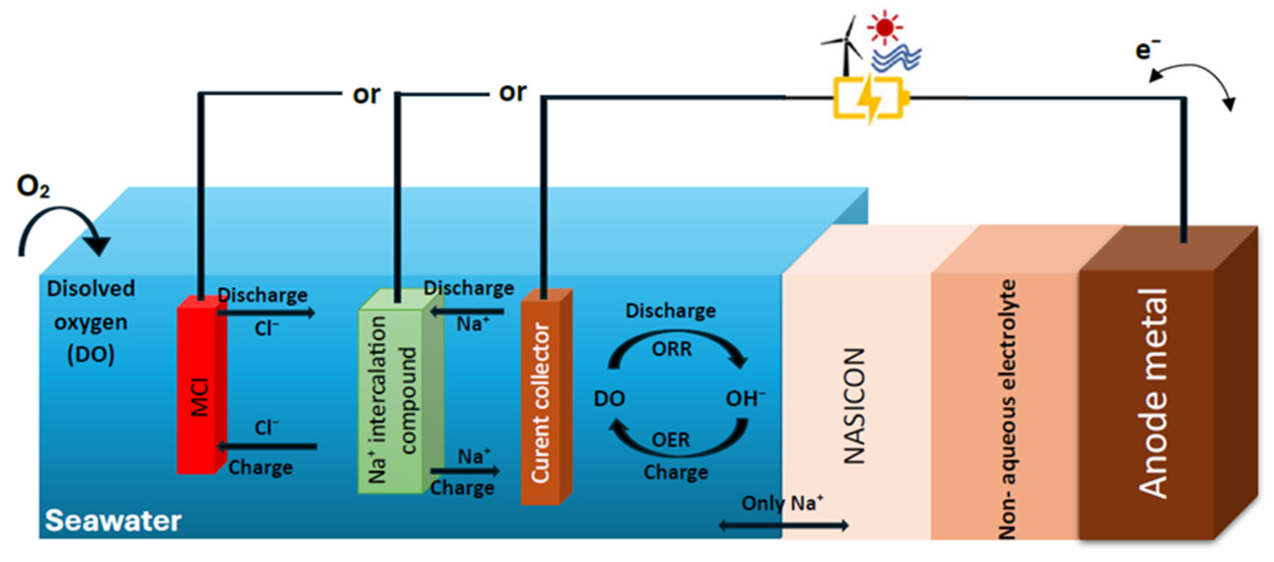 Applsci 15 03469 g010