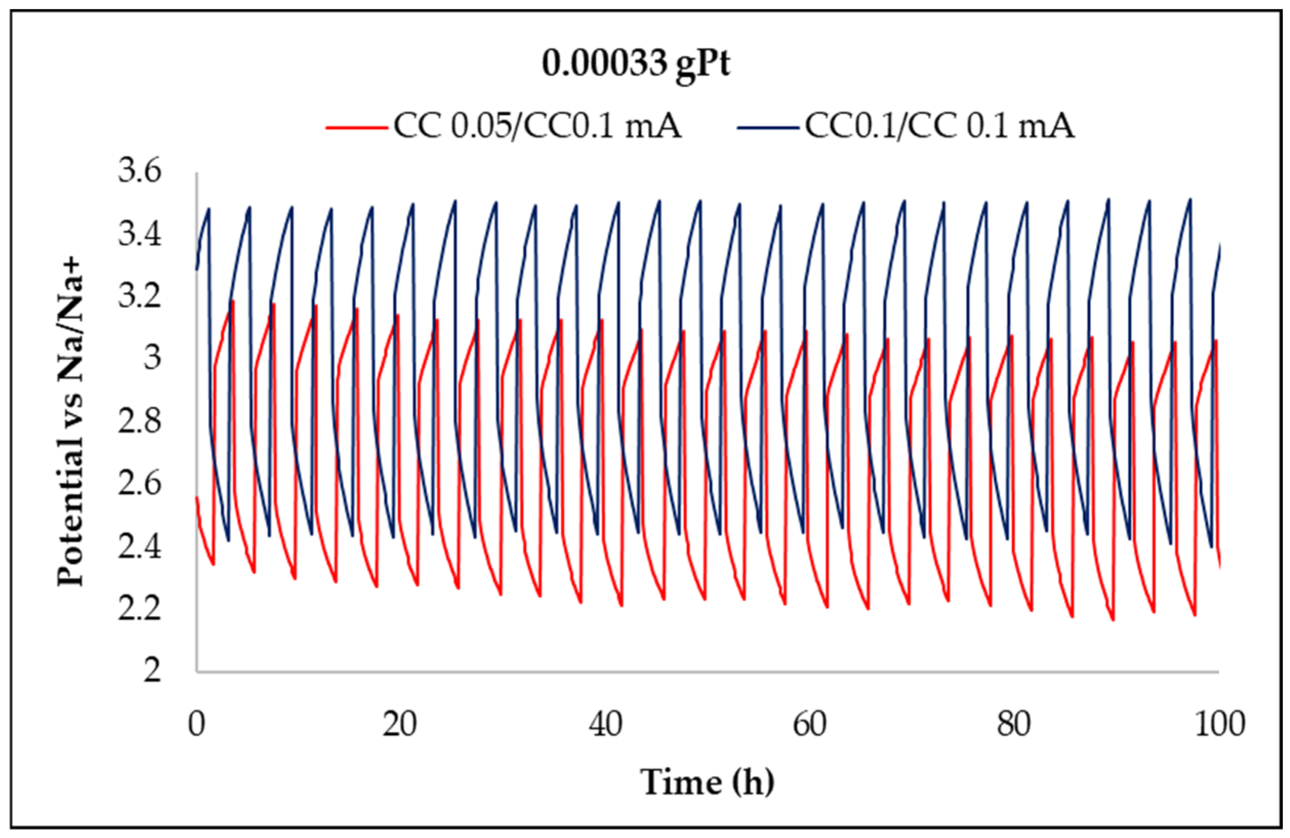 Applsci 15 03469 g012