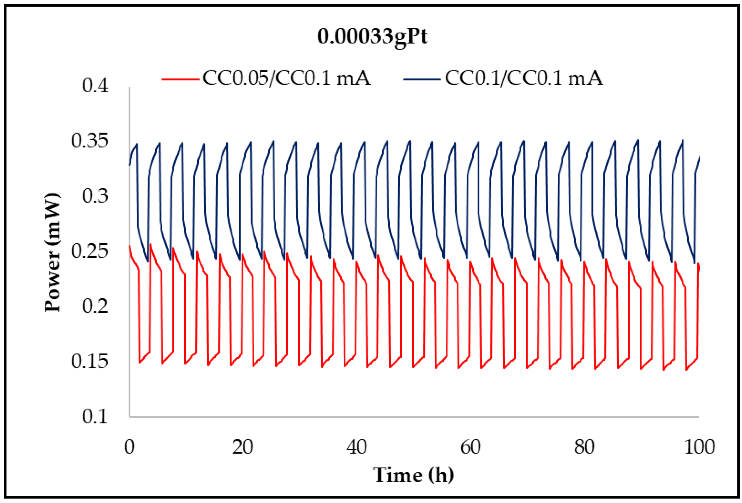 Applsci 15 03469 g013