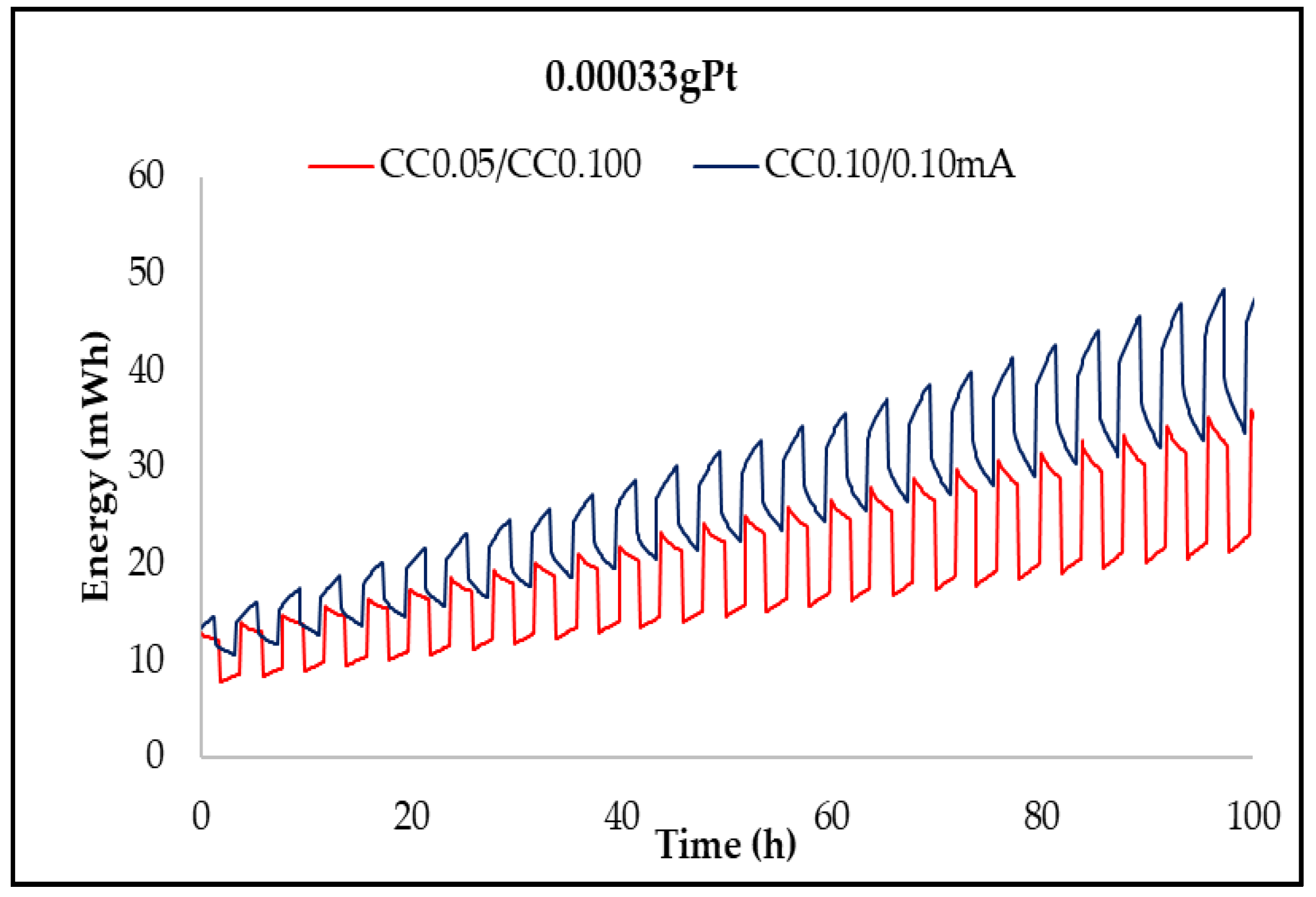 Applsci 15 03469 g014
