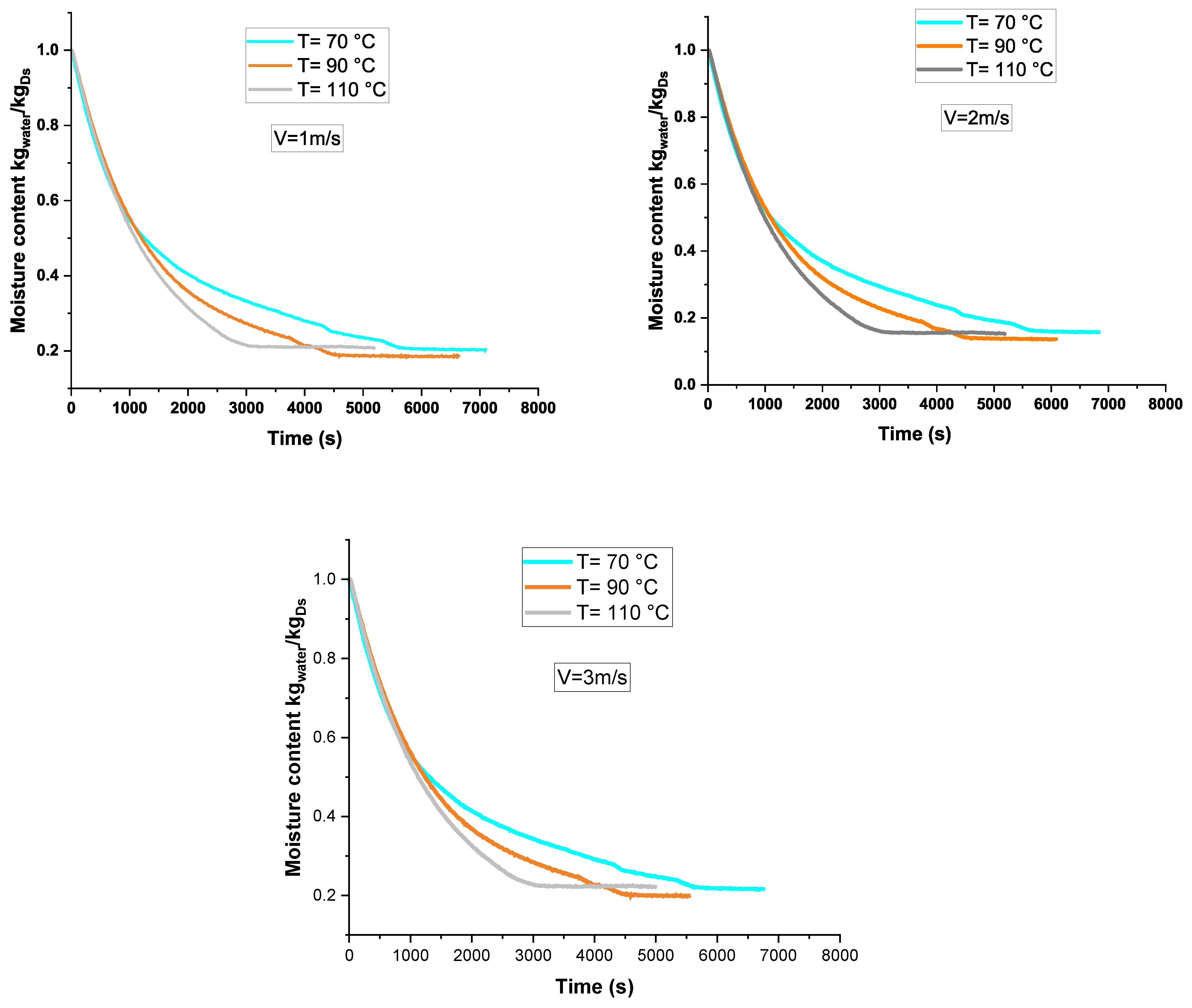 Applsci 15 03470 g005