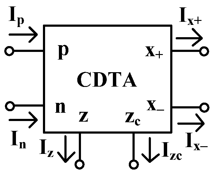 Applsci 15 03471 g001