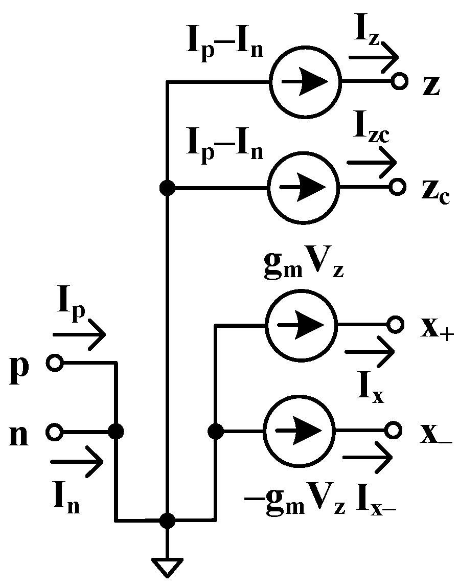 Applsci 15 03471 g002