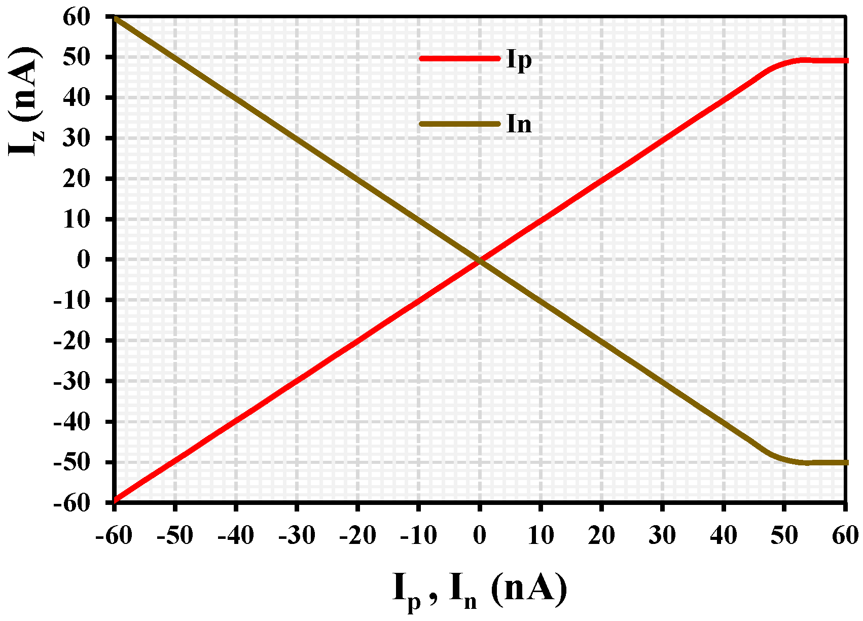 Applsci 15 03471 g005