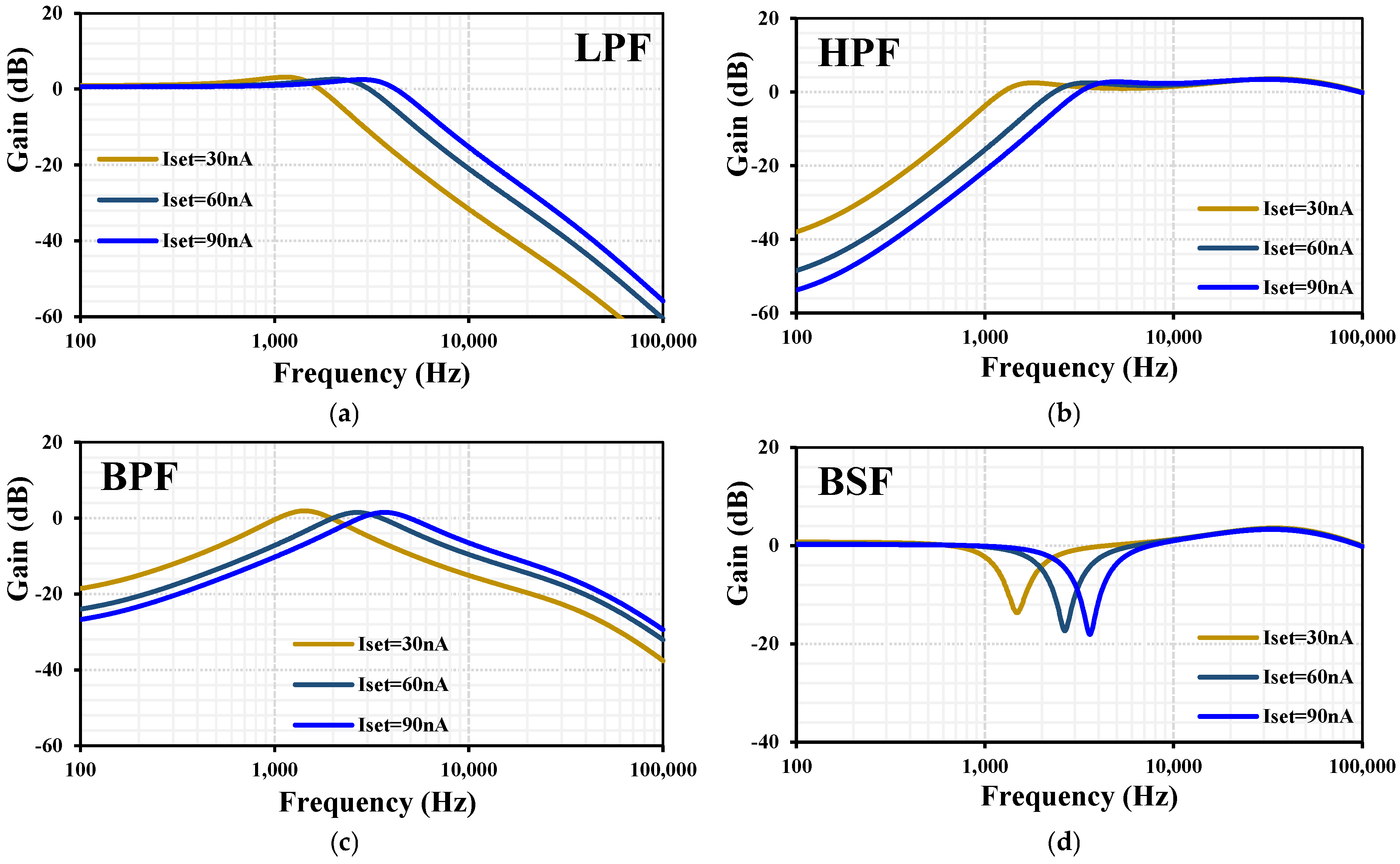 Applsci 15 03471 g008a