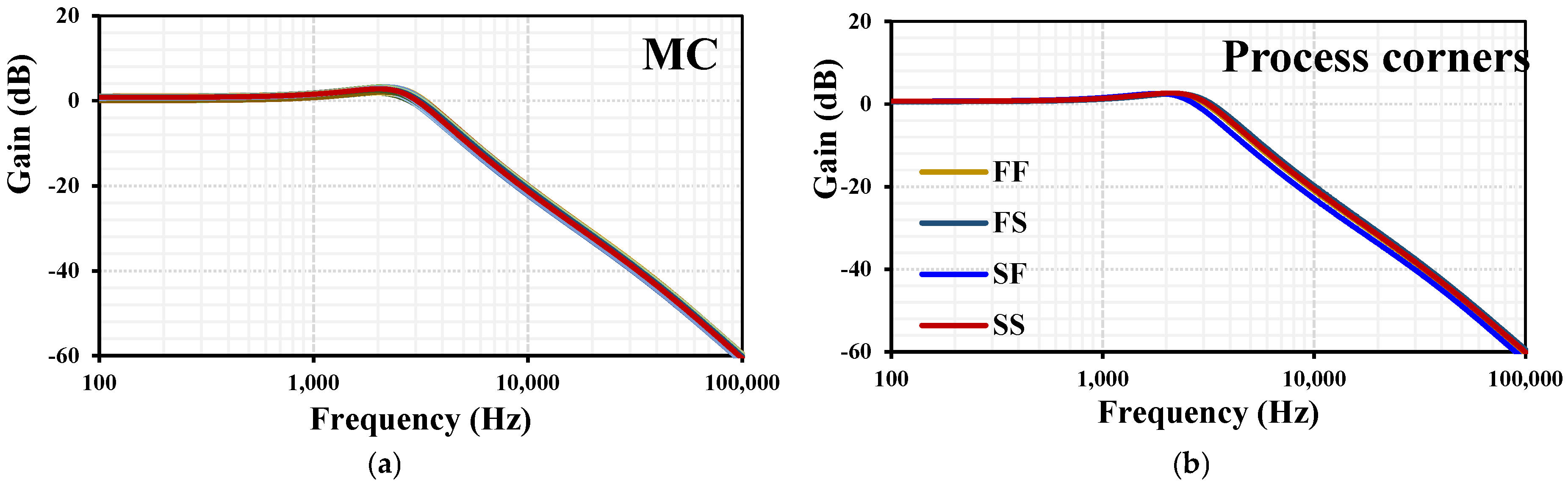 Applsci 15 03471 g009a