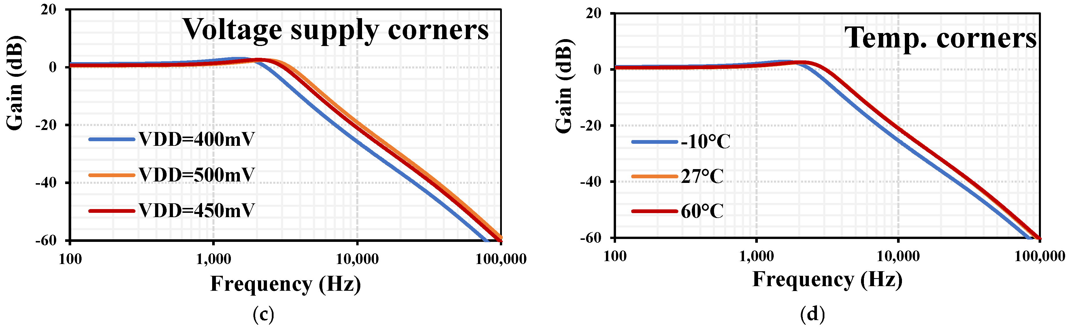 Applsci 15 03471 g009b