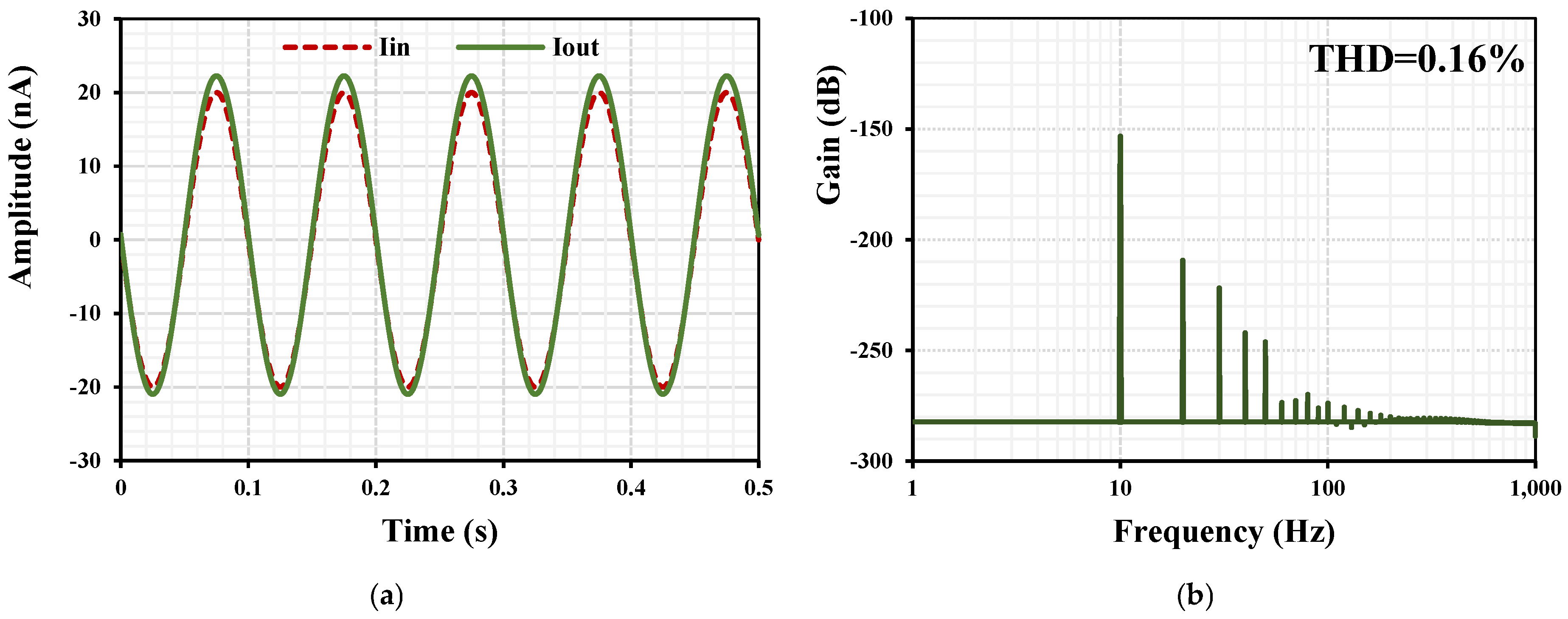 Applsci 15 03471 g010