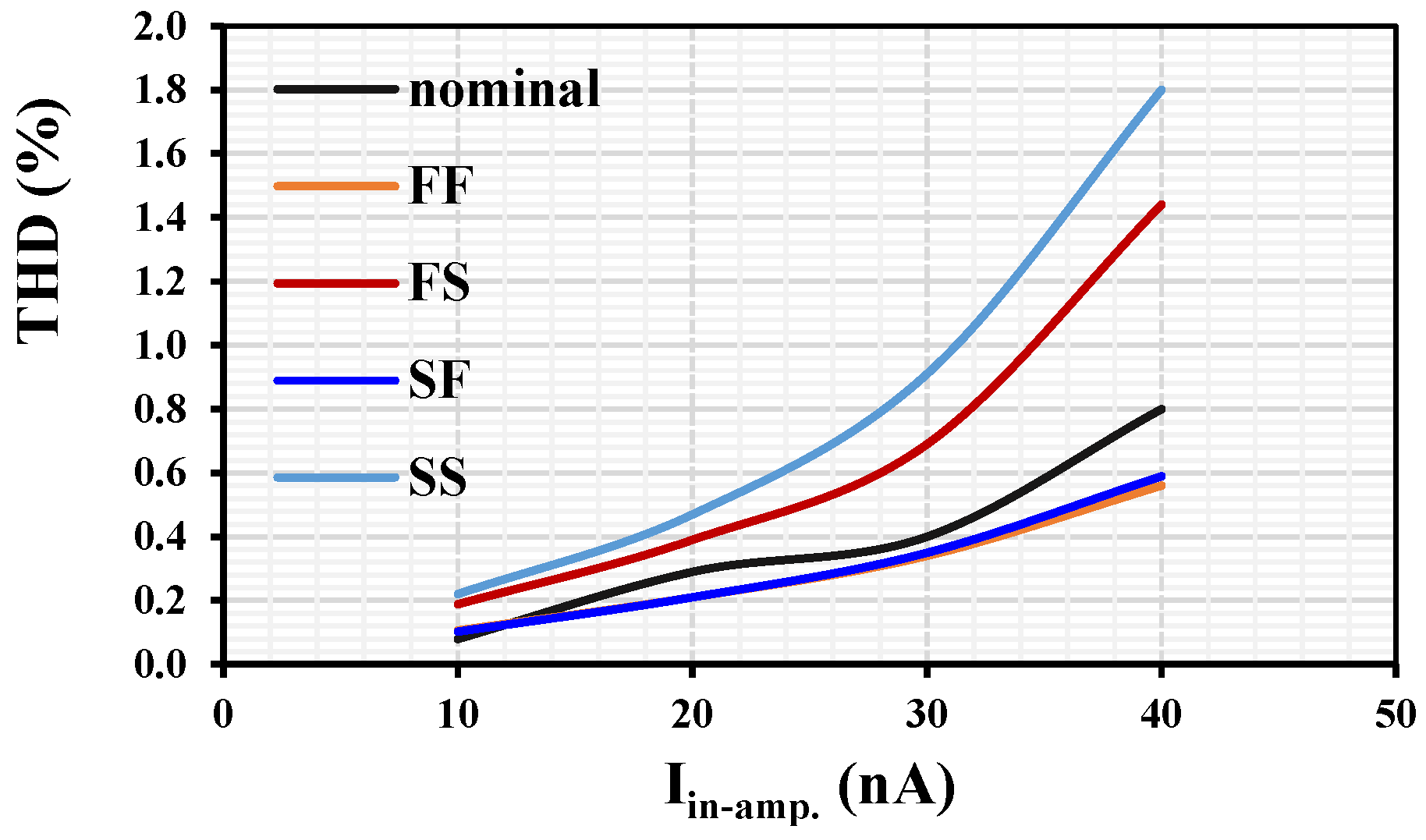 Applsci 15 03471 g011