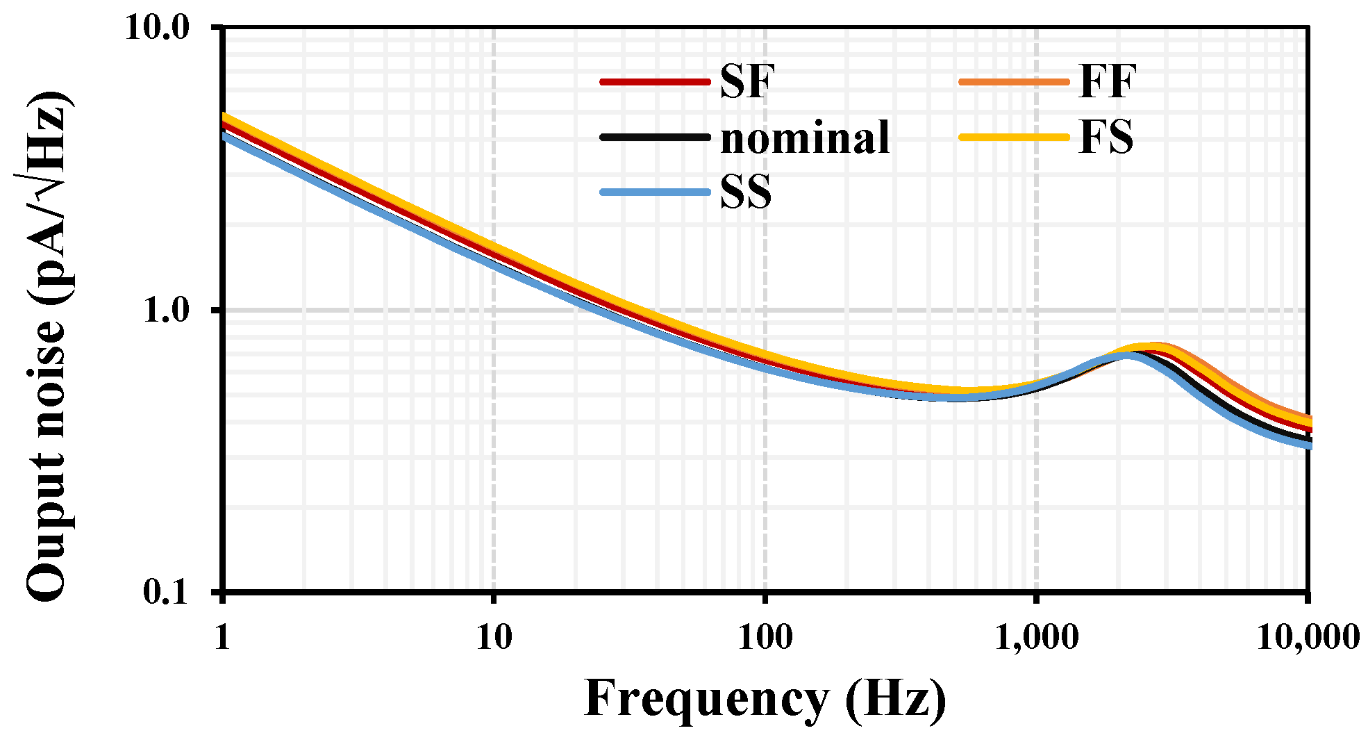 Applsci 15 03471 g012