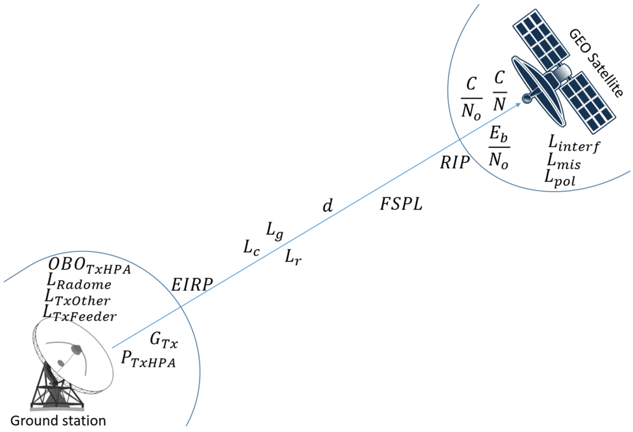 Applsci 15 03473 g001