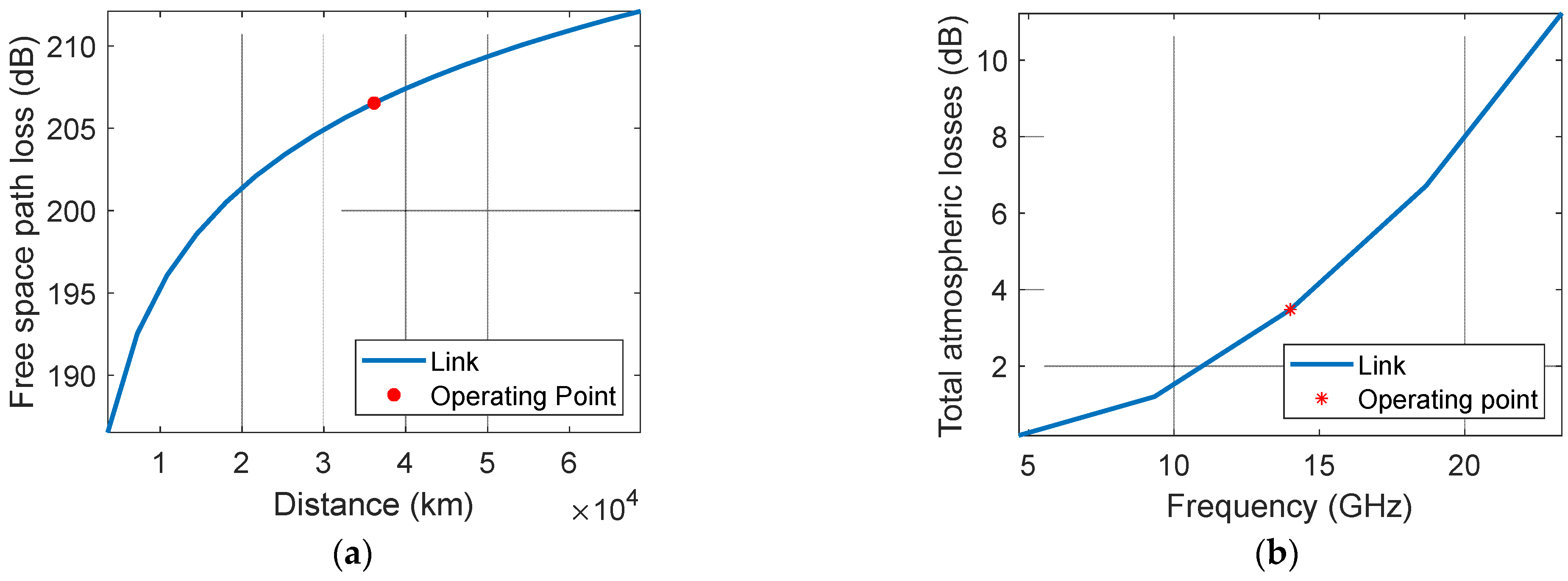 Applsci 15 03473 g002