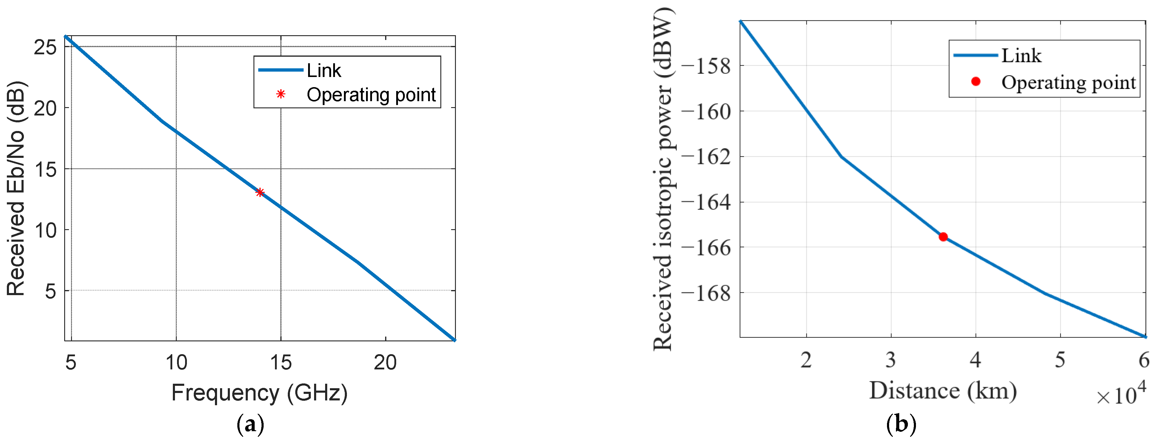 Applsci 15 03473 g003