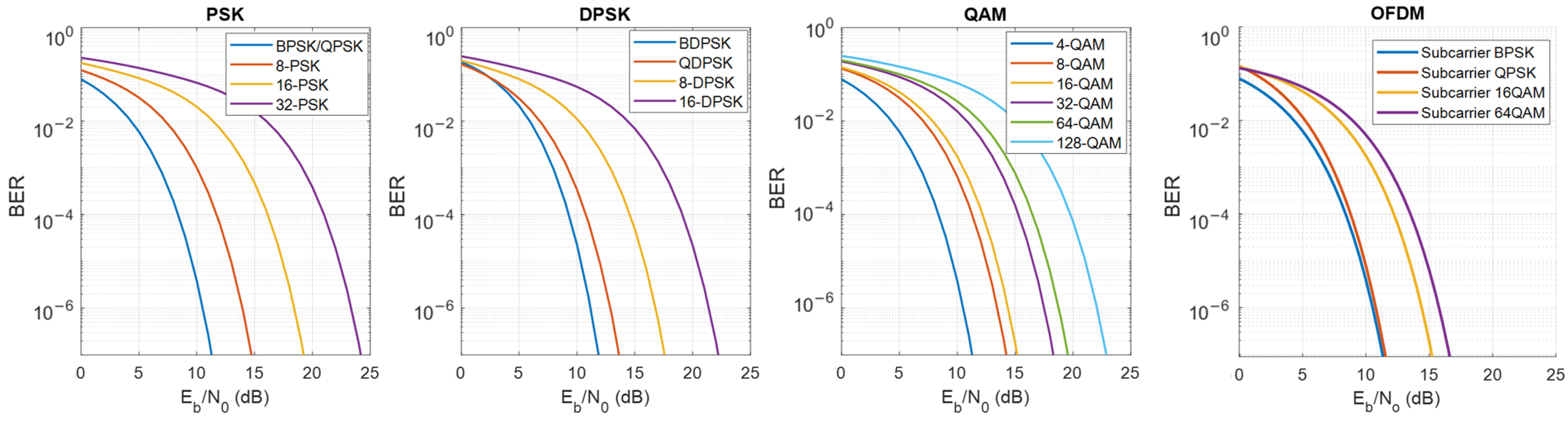Applsci 15 03473 g004