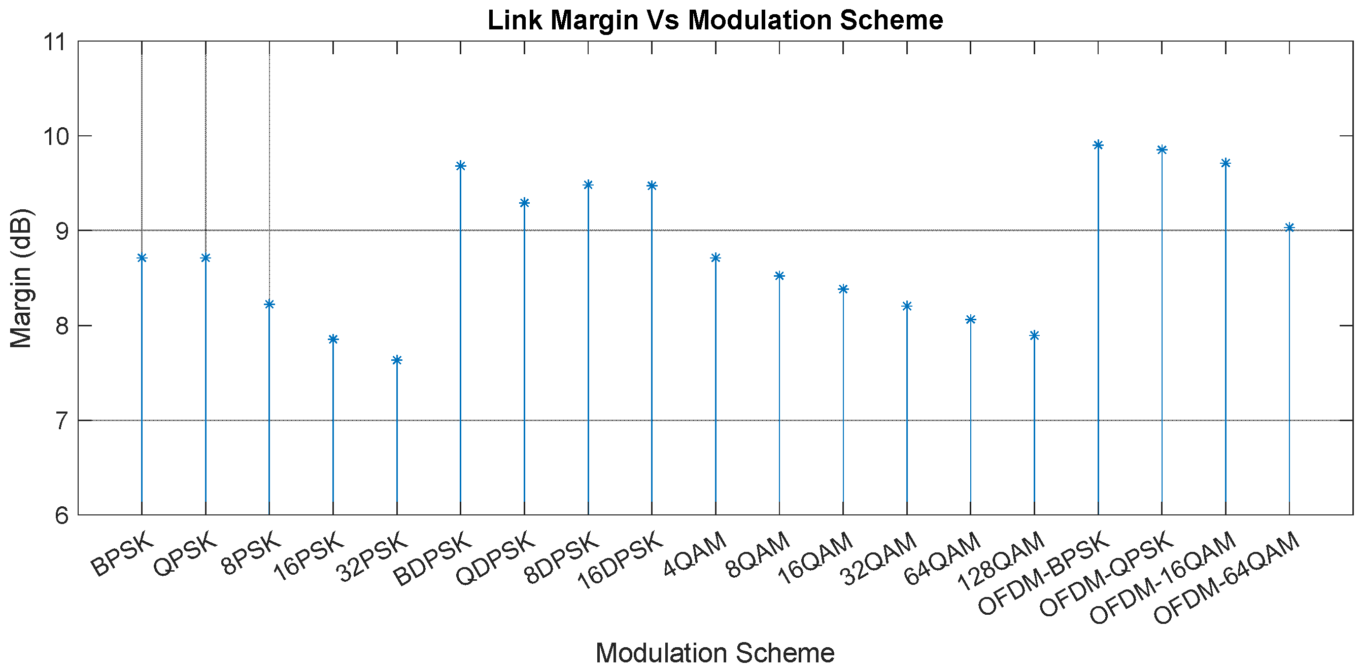 Applsci 15 03473 g006