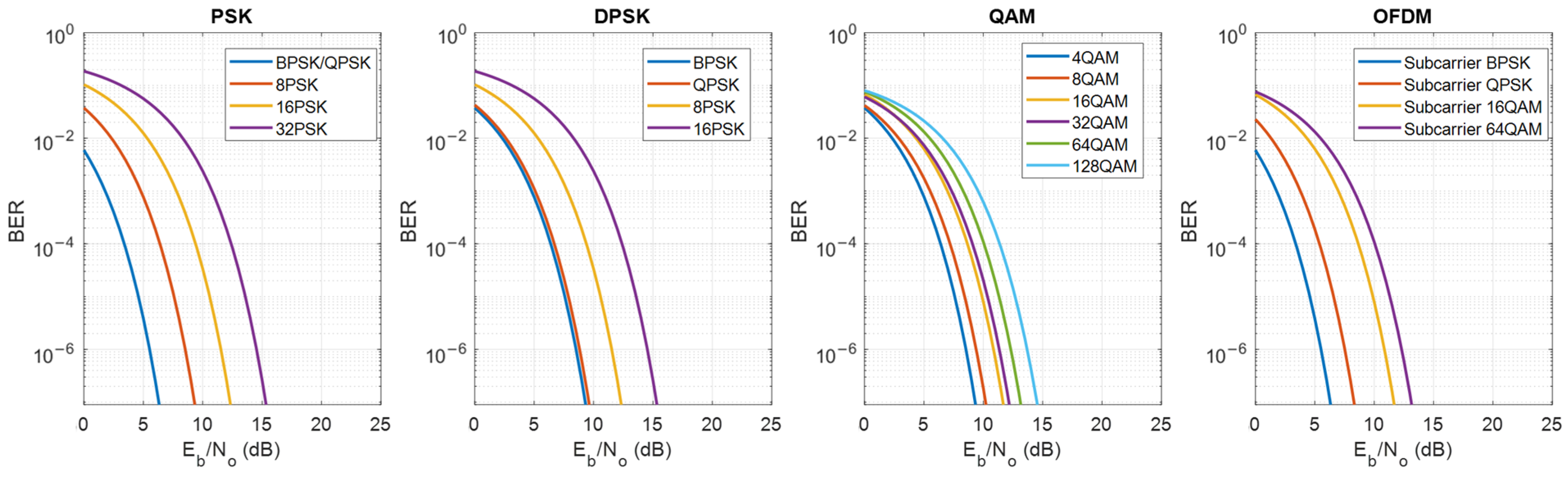 Applsci 15 03473 g007