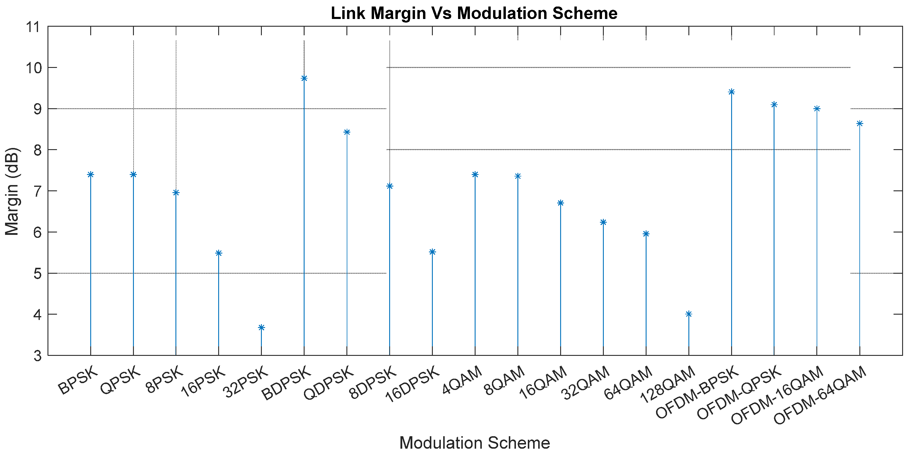 Applsci 15 03473 g008