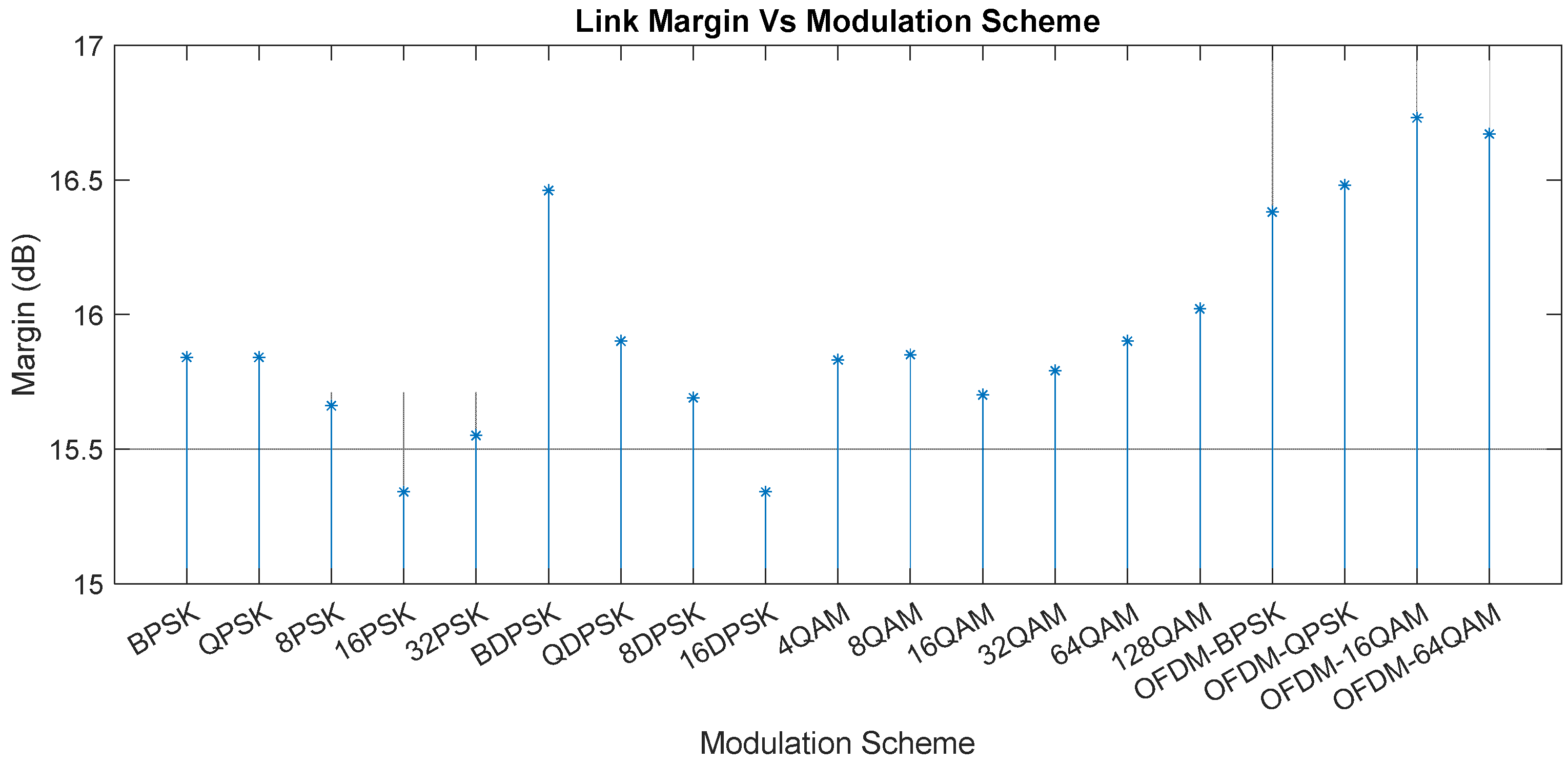 Applsci 15 03473 g010