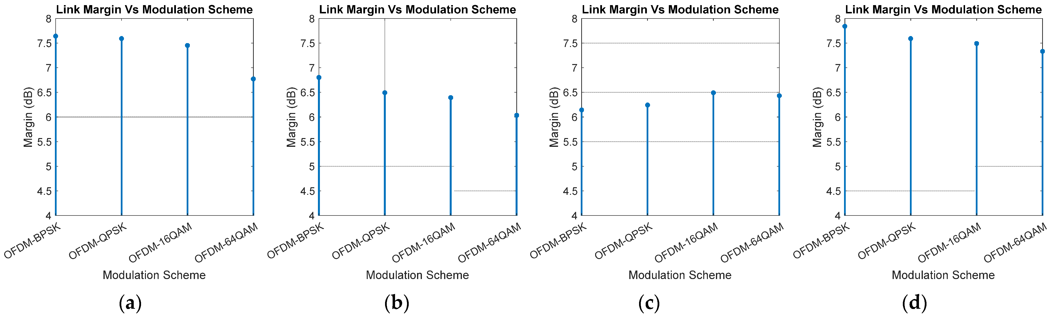 Applsci 15 03473 g014