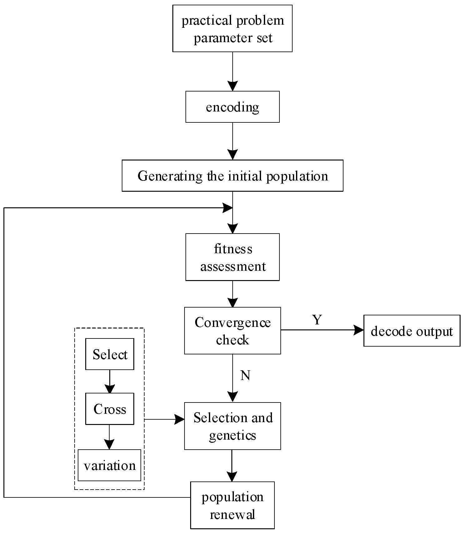 Applsci 15 03474 g002