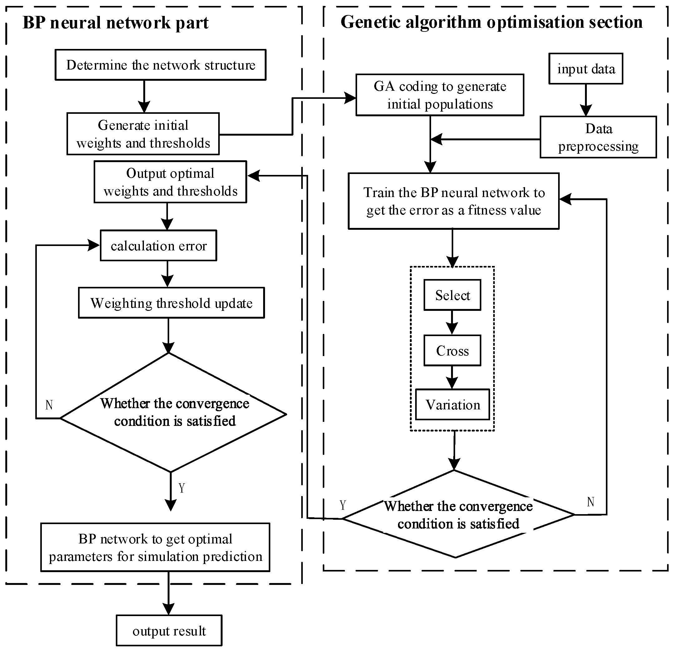 Applsci 15 03474 g003