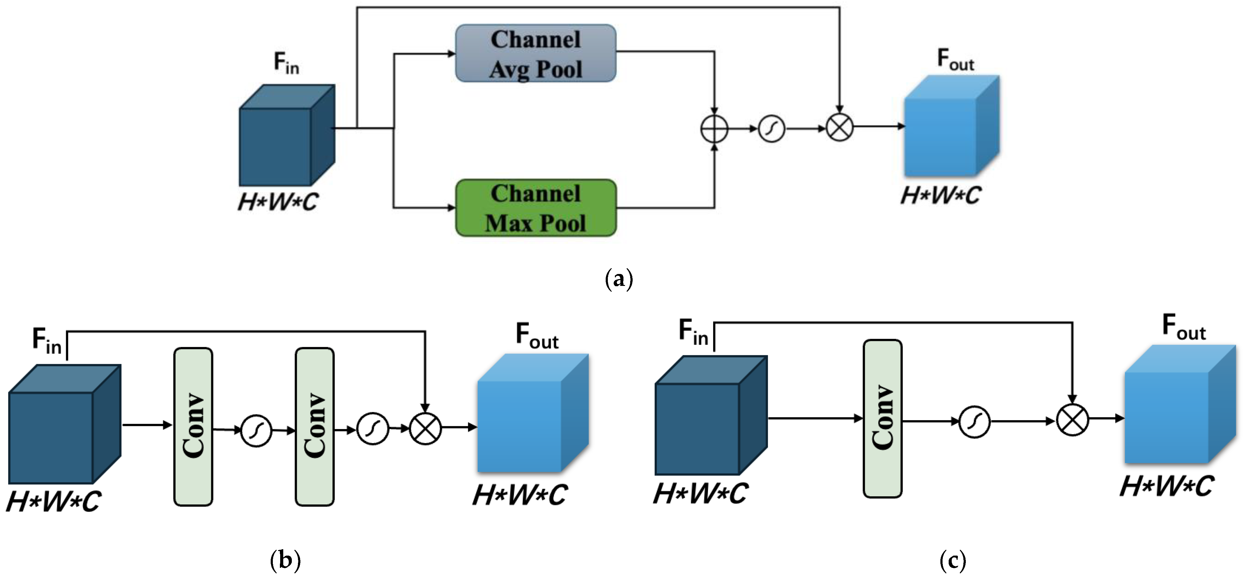 Applsci 15 03475 g004