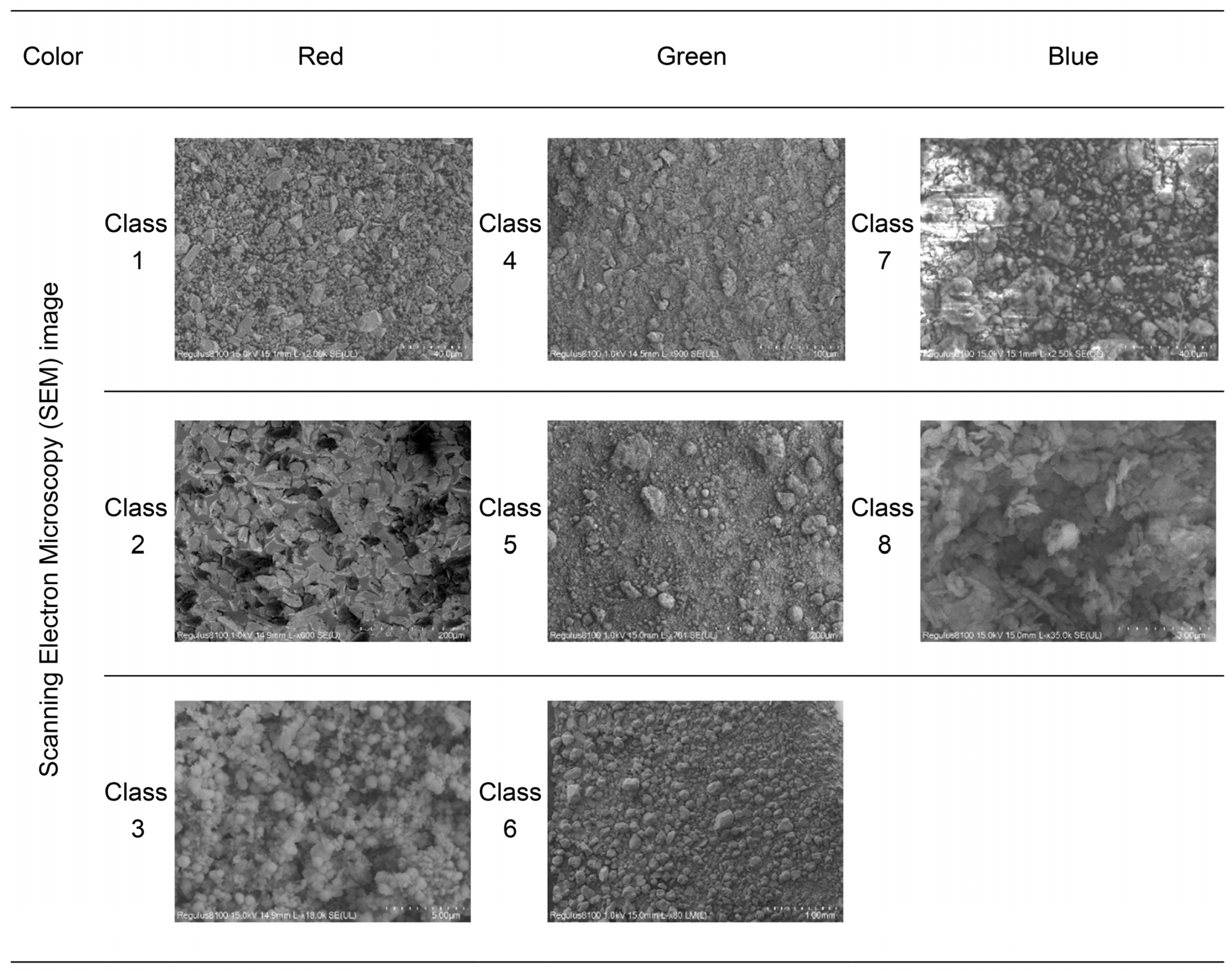 Applsci 15 03476 g001